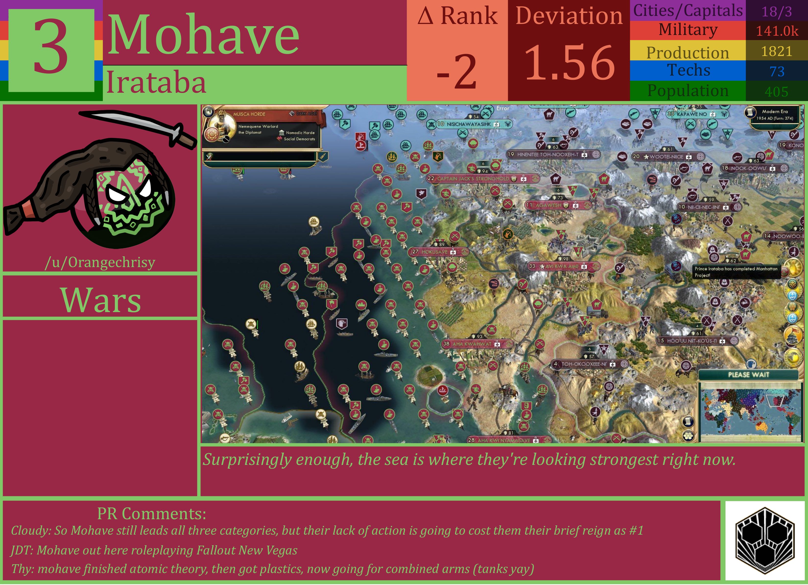CBR In-Game Screenshot of Mohave