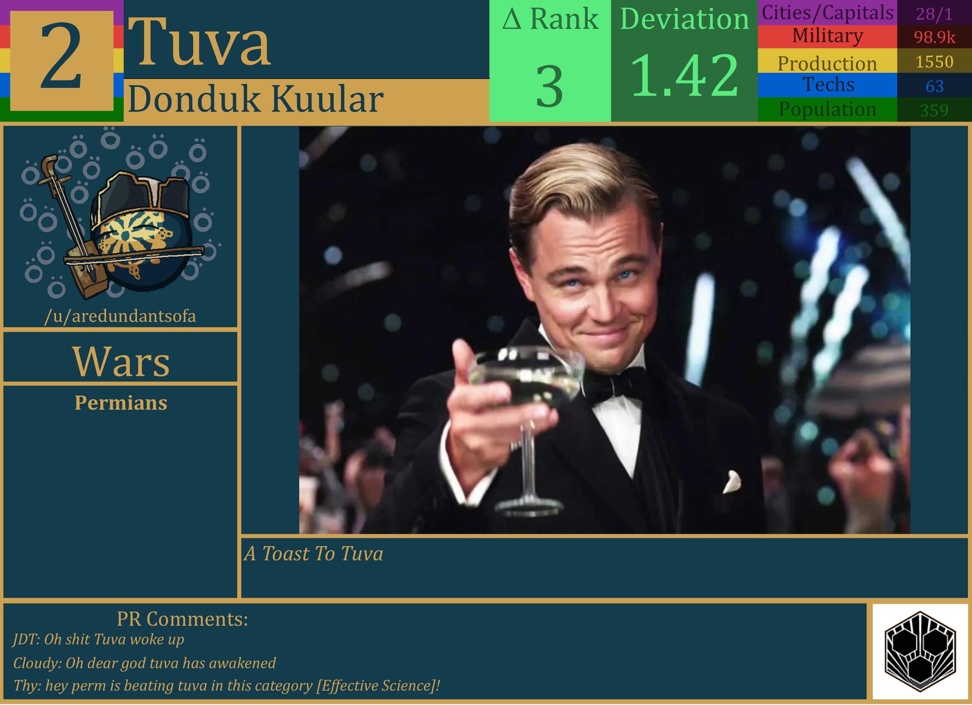 CBR In-Game Screenshot of Tuva