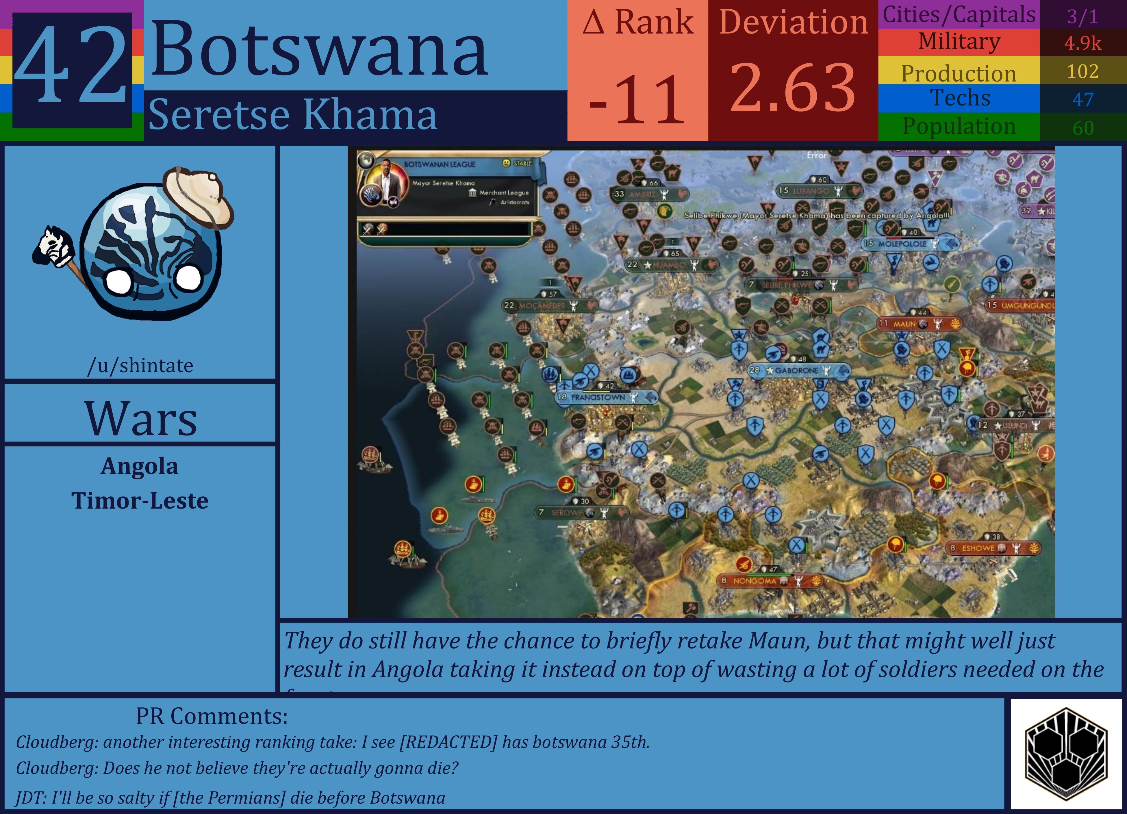 CBR In-Game Screenshot of Botswana