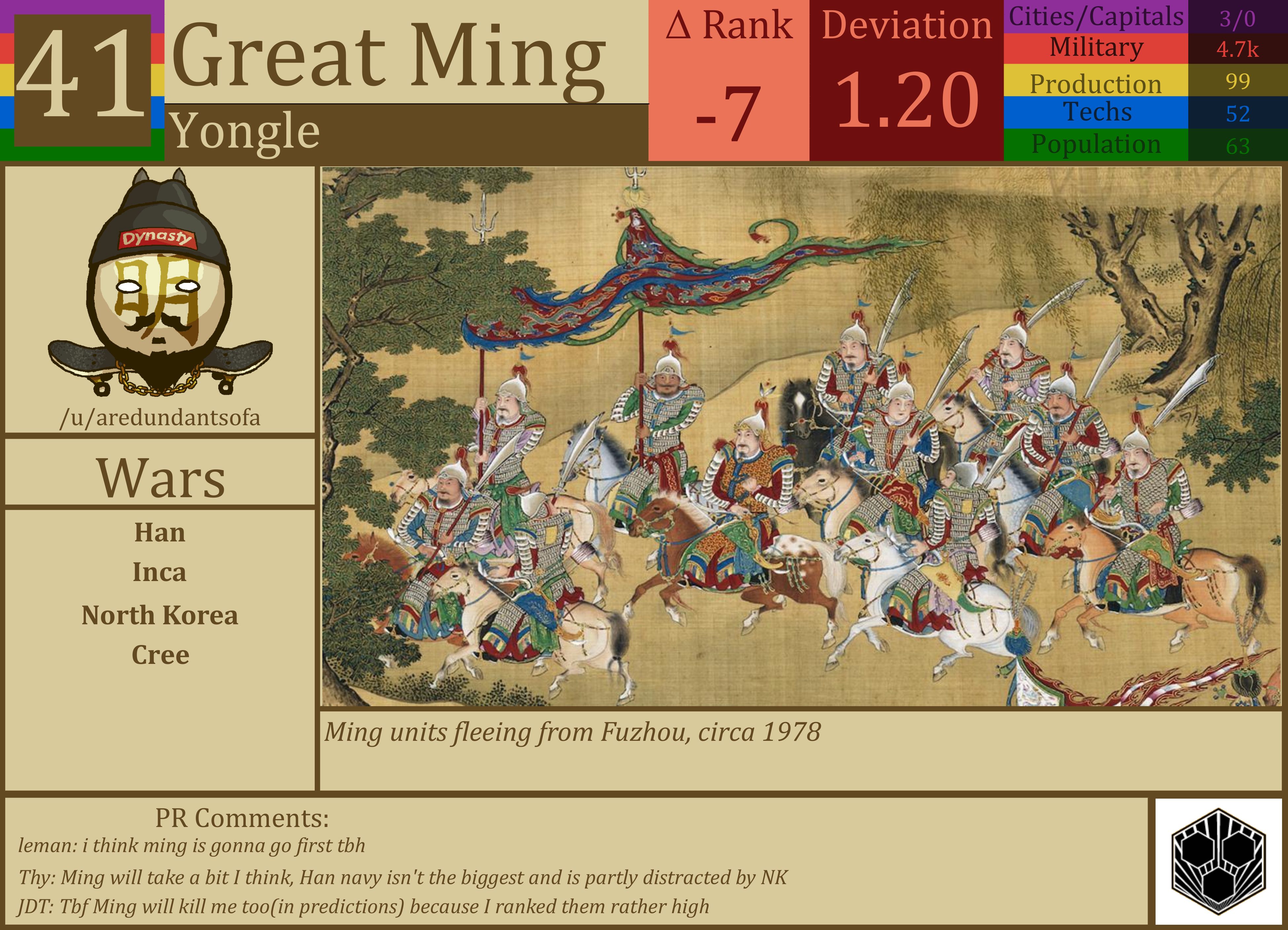 CBR In-Game Screenshot of Ming
