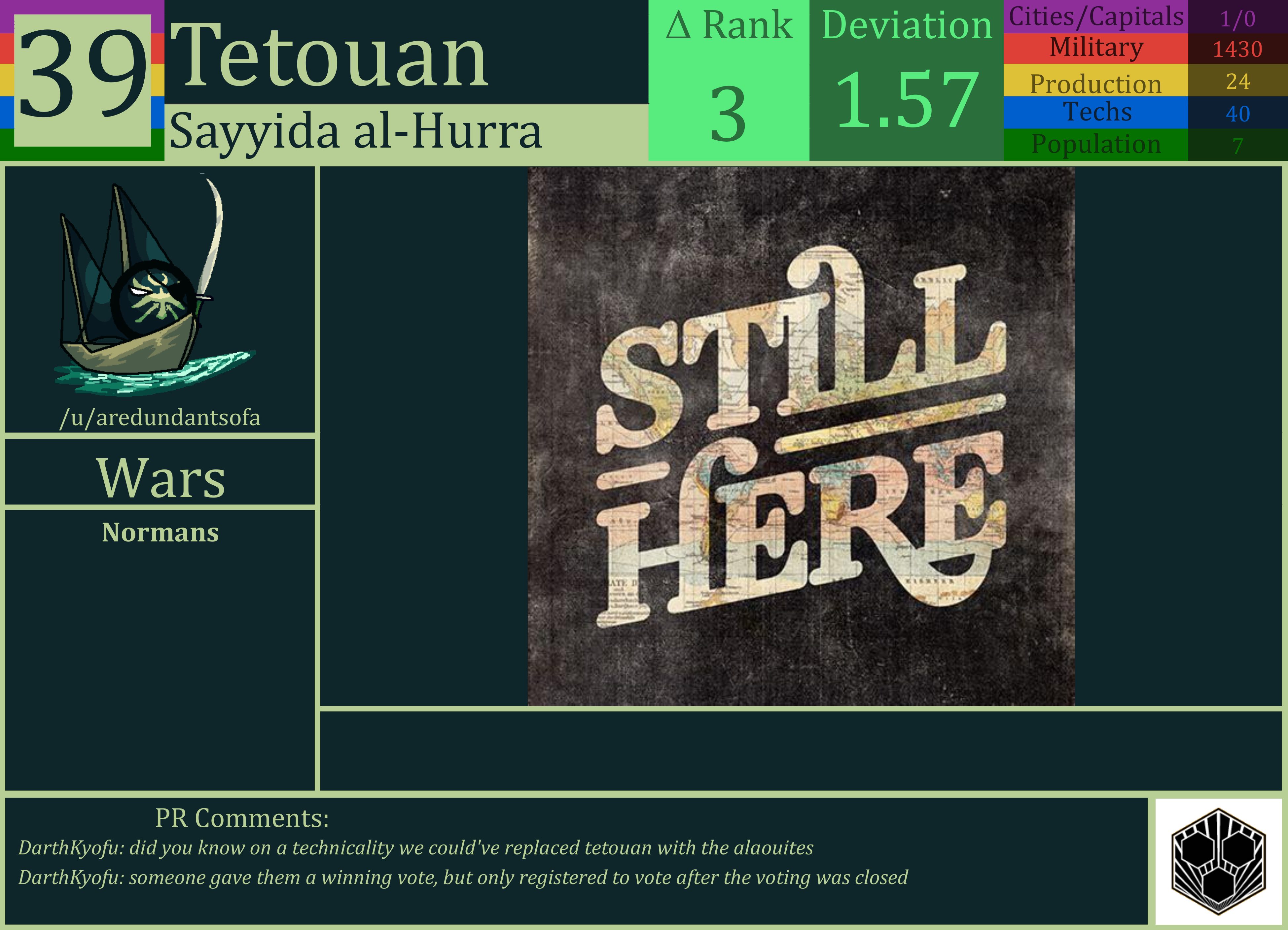 CBR In-Game Screenshot of Tetouan