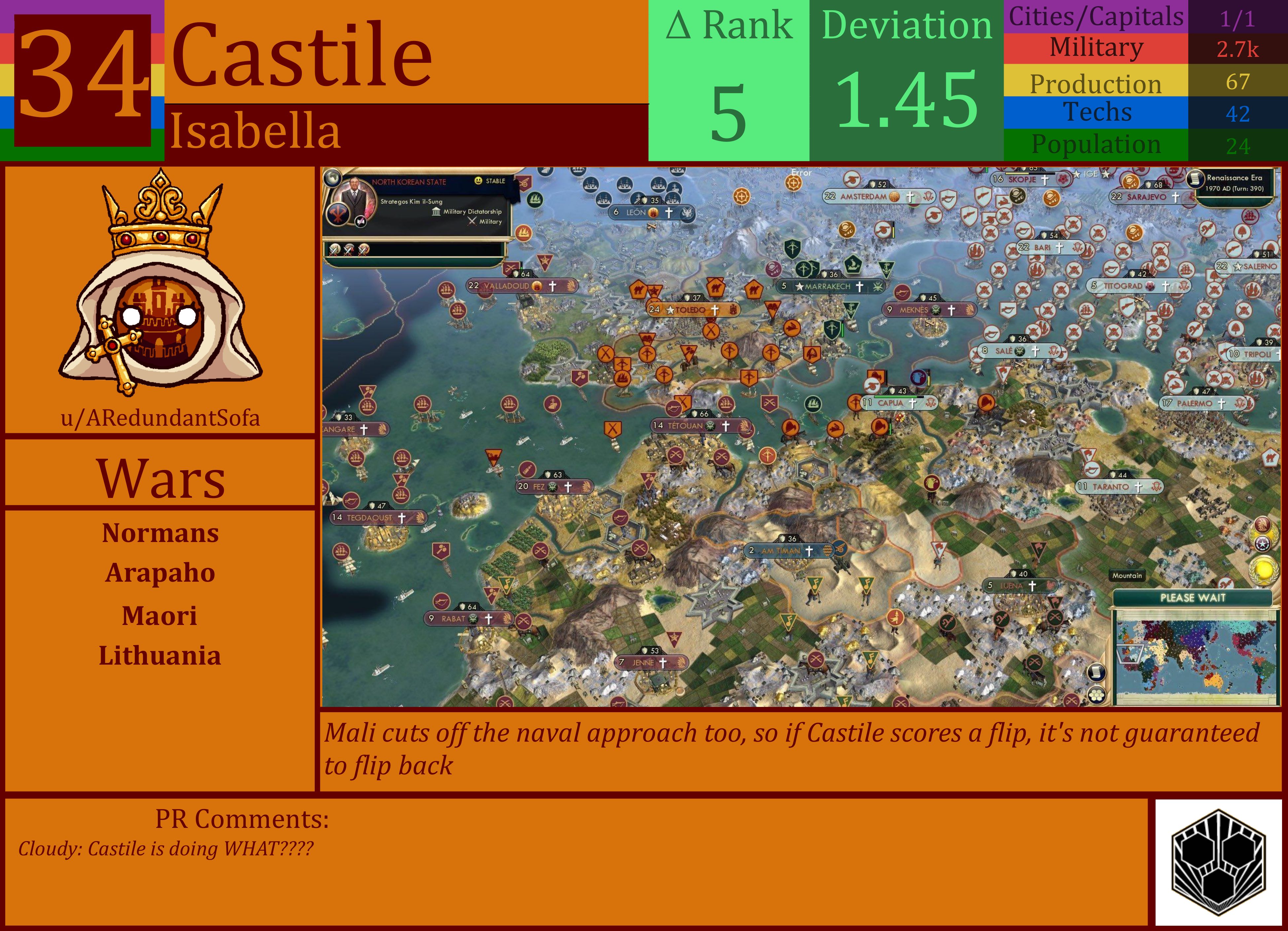 CBR In-Game Screenshot of Castile