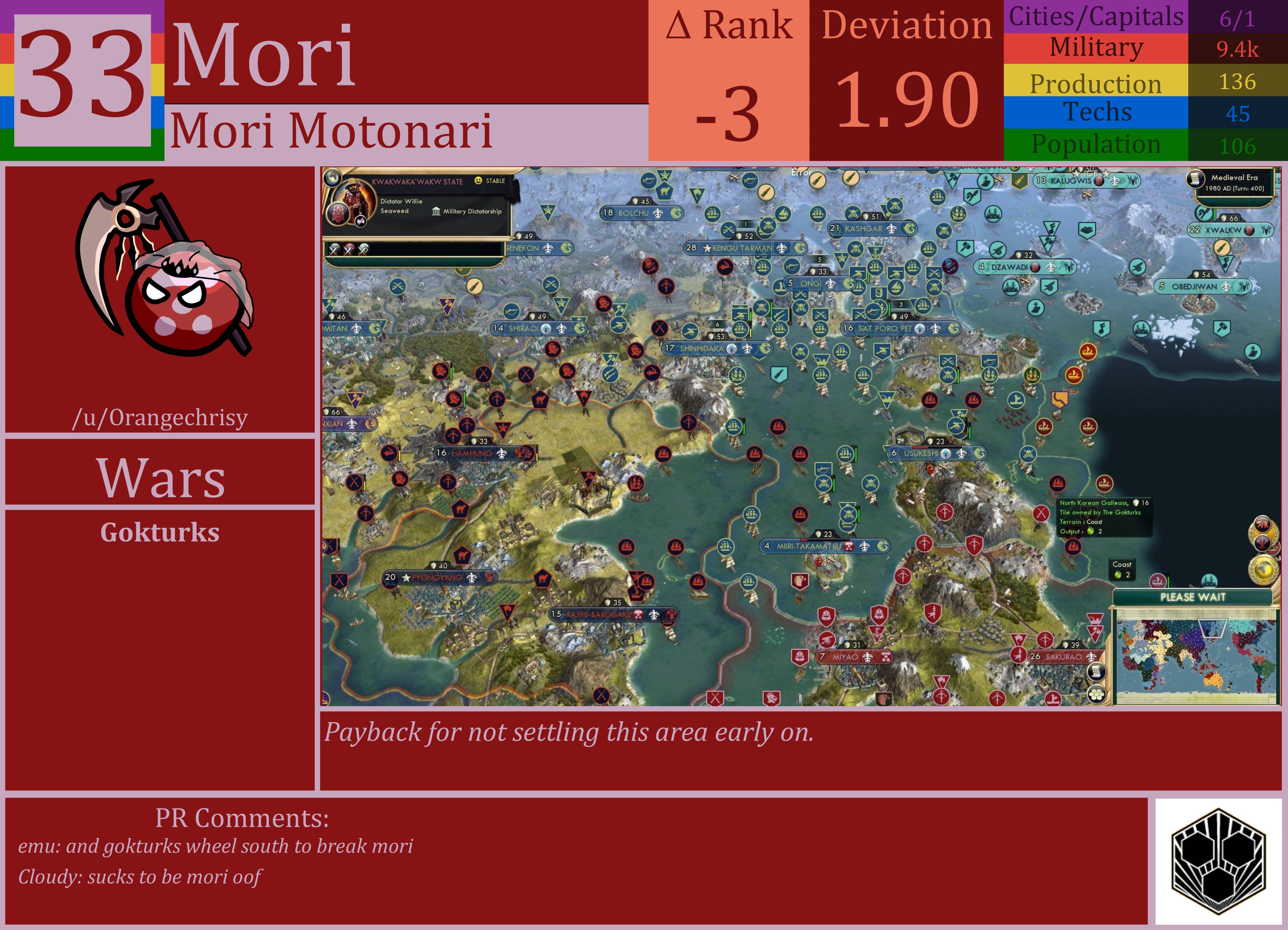CBR In-Game Screenshot of Mori