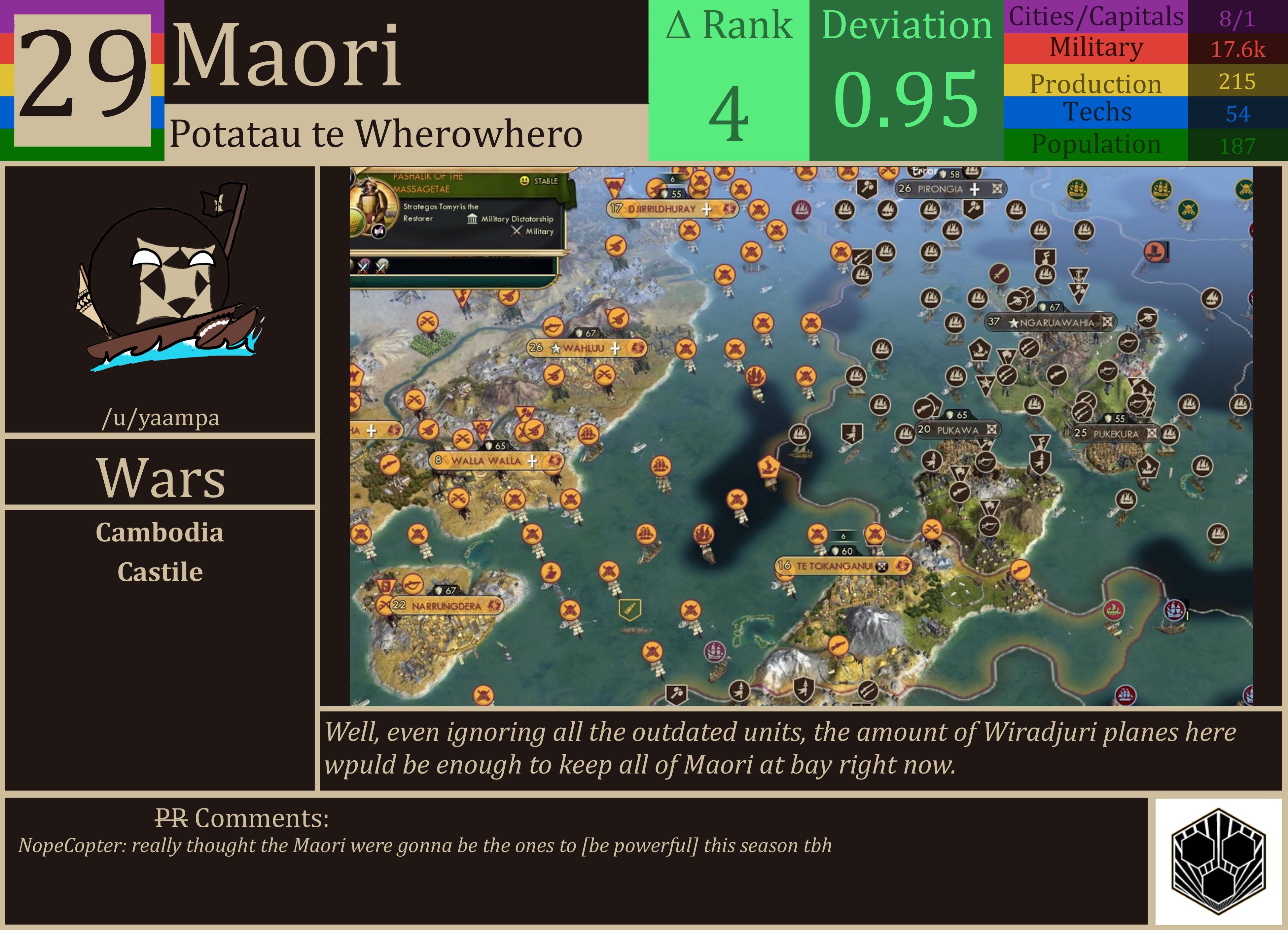 CBR In-Game Screenshot of Maori