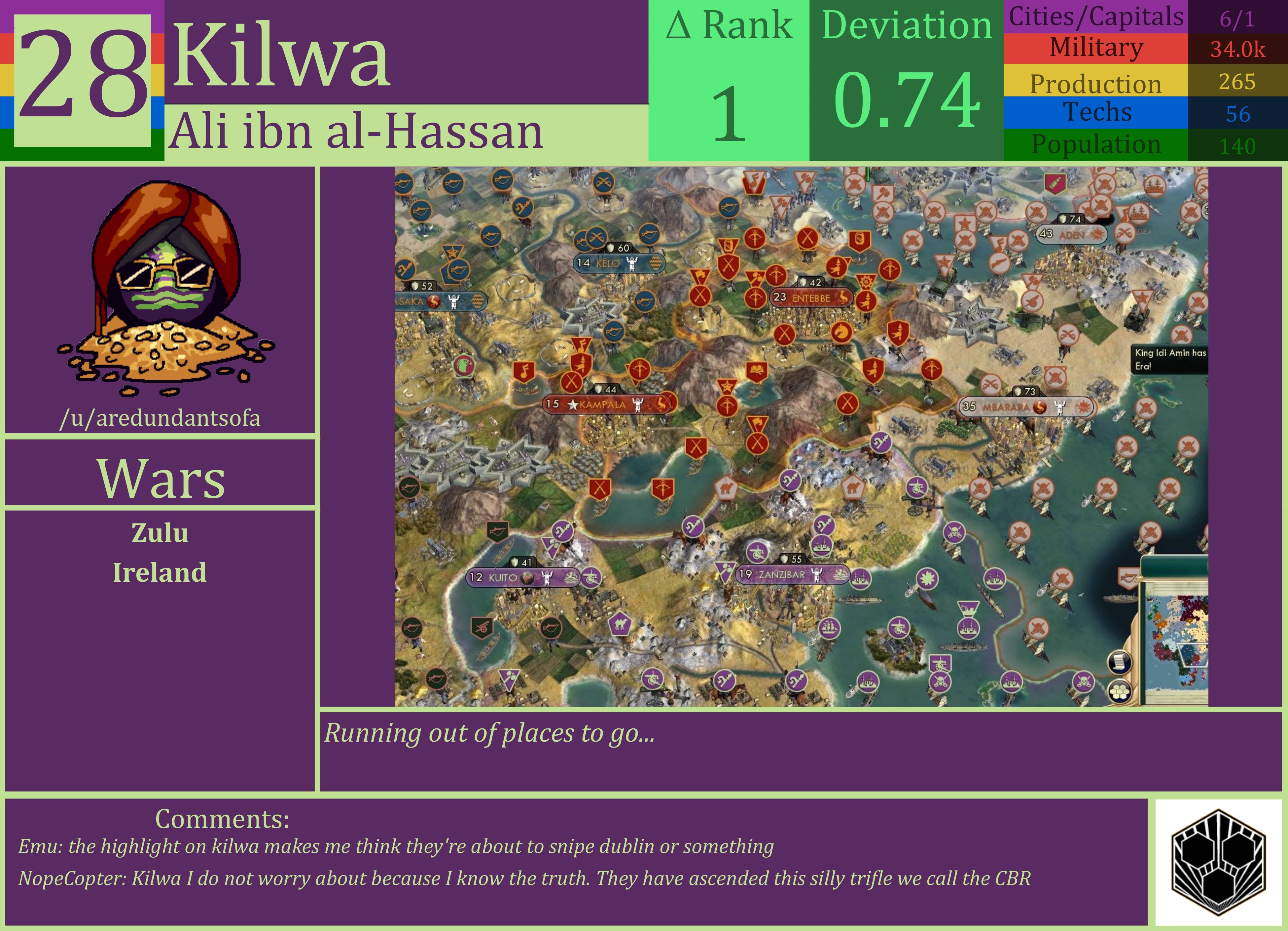 CBR In-Game Screenshot of Kilwa