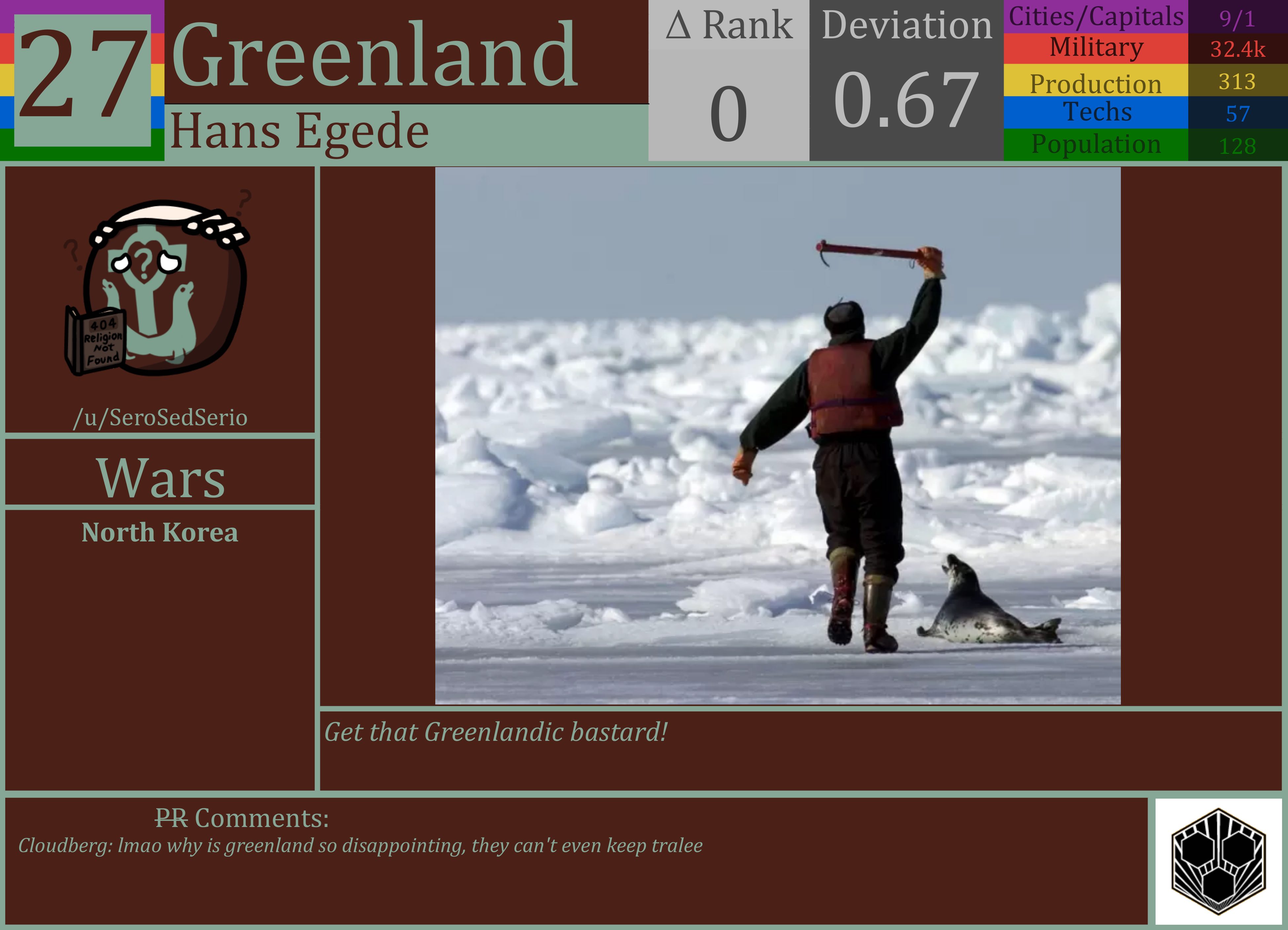 CBR In-Game Screenshot of Greenland