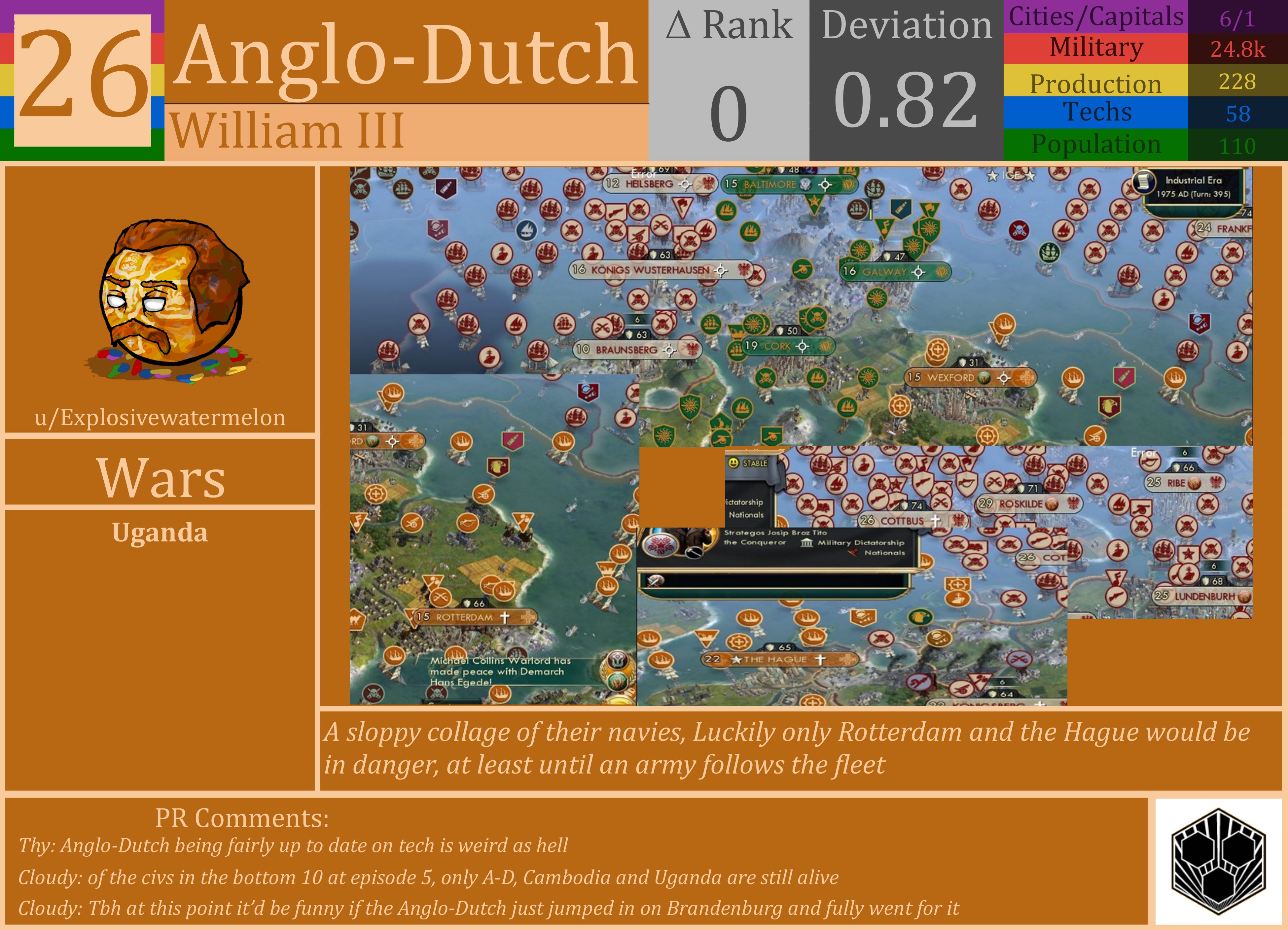 CBR In-Game Screenshot of Anglo-Dutch