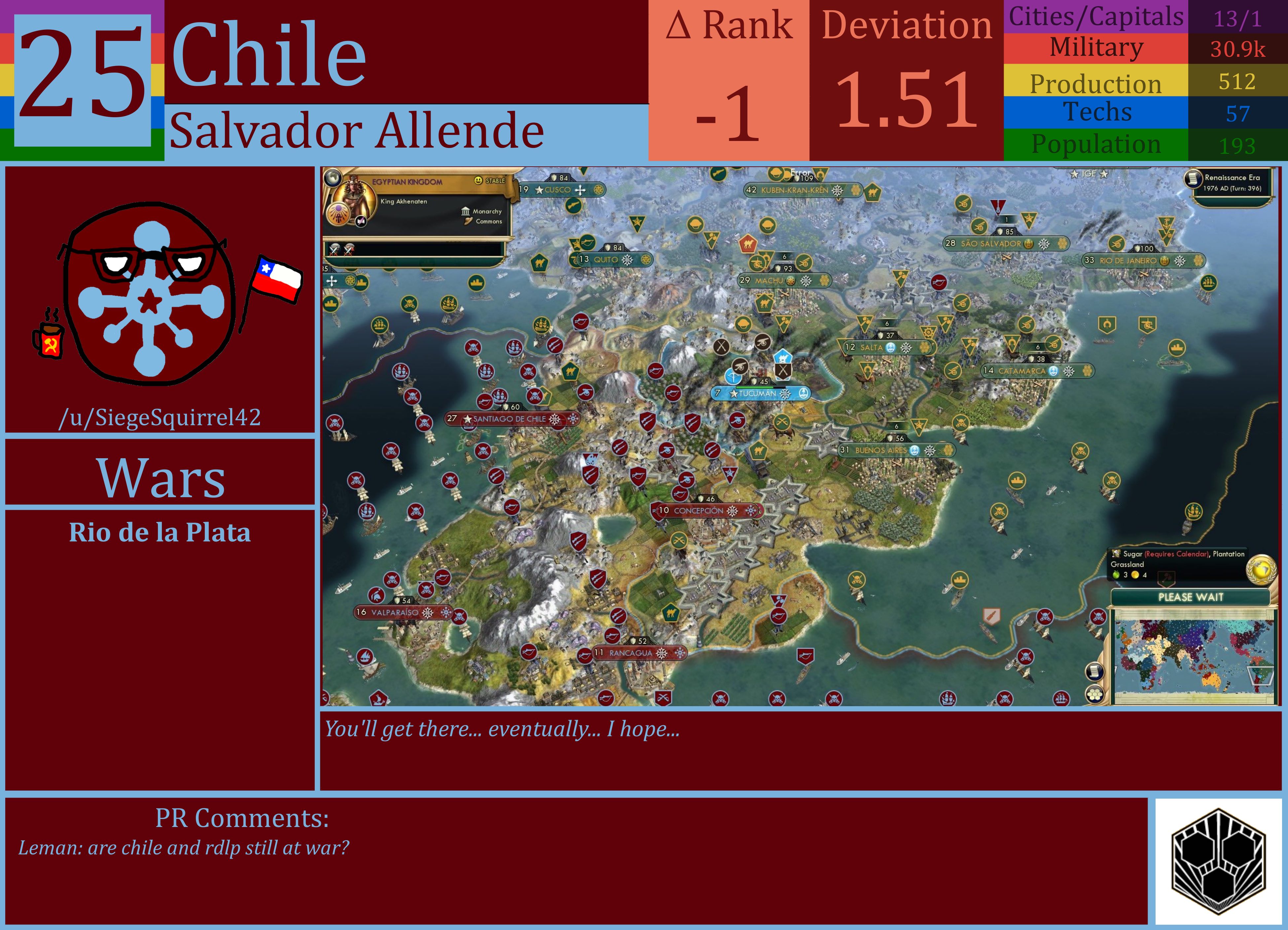 CBR In-Game Screenshot of Chile