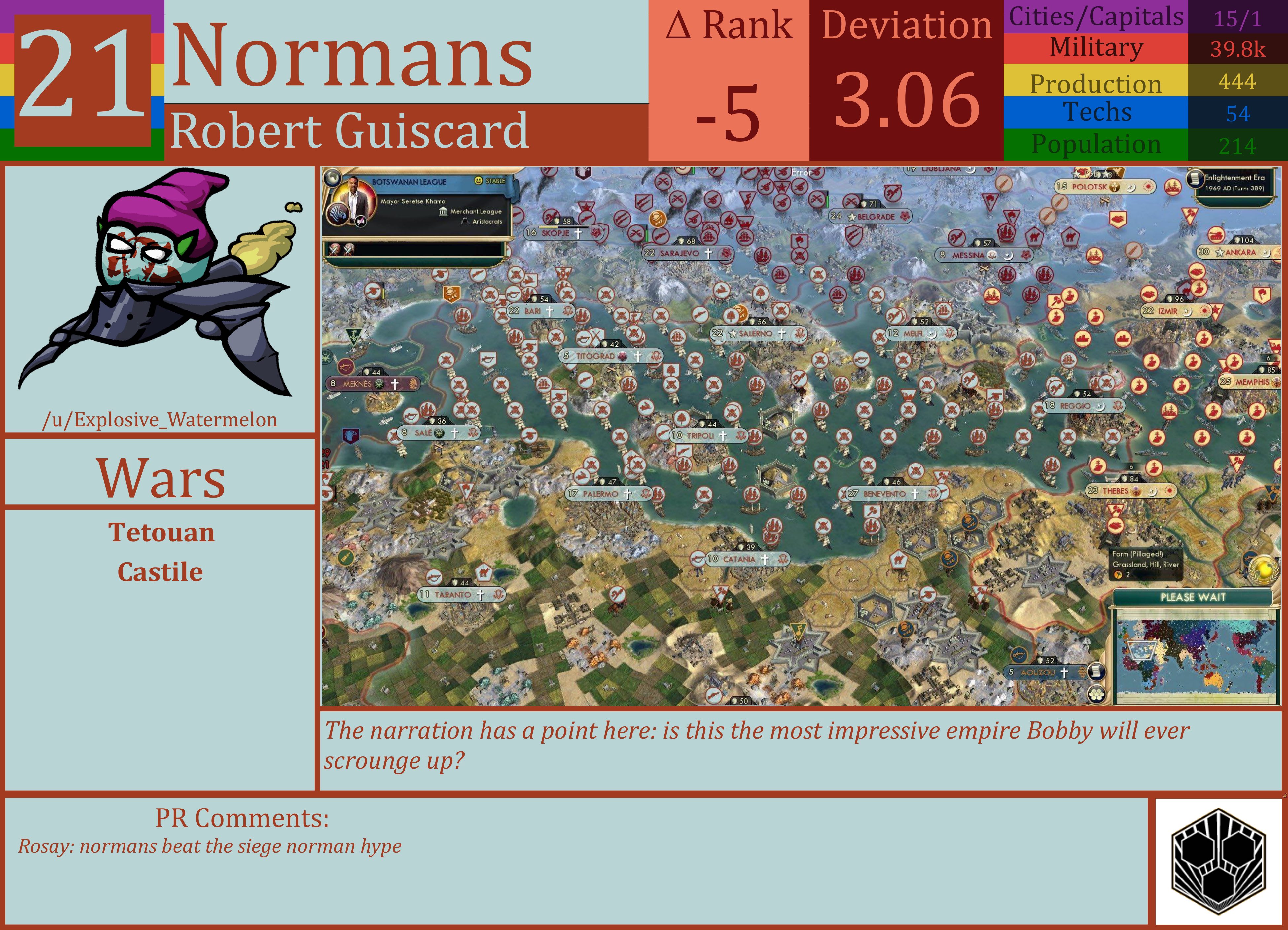 CBR In-Game Screenshot of Normans