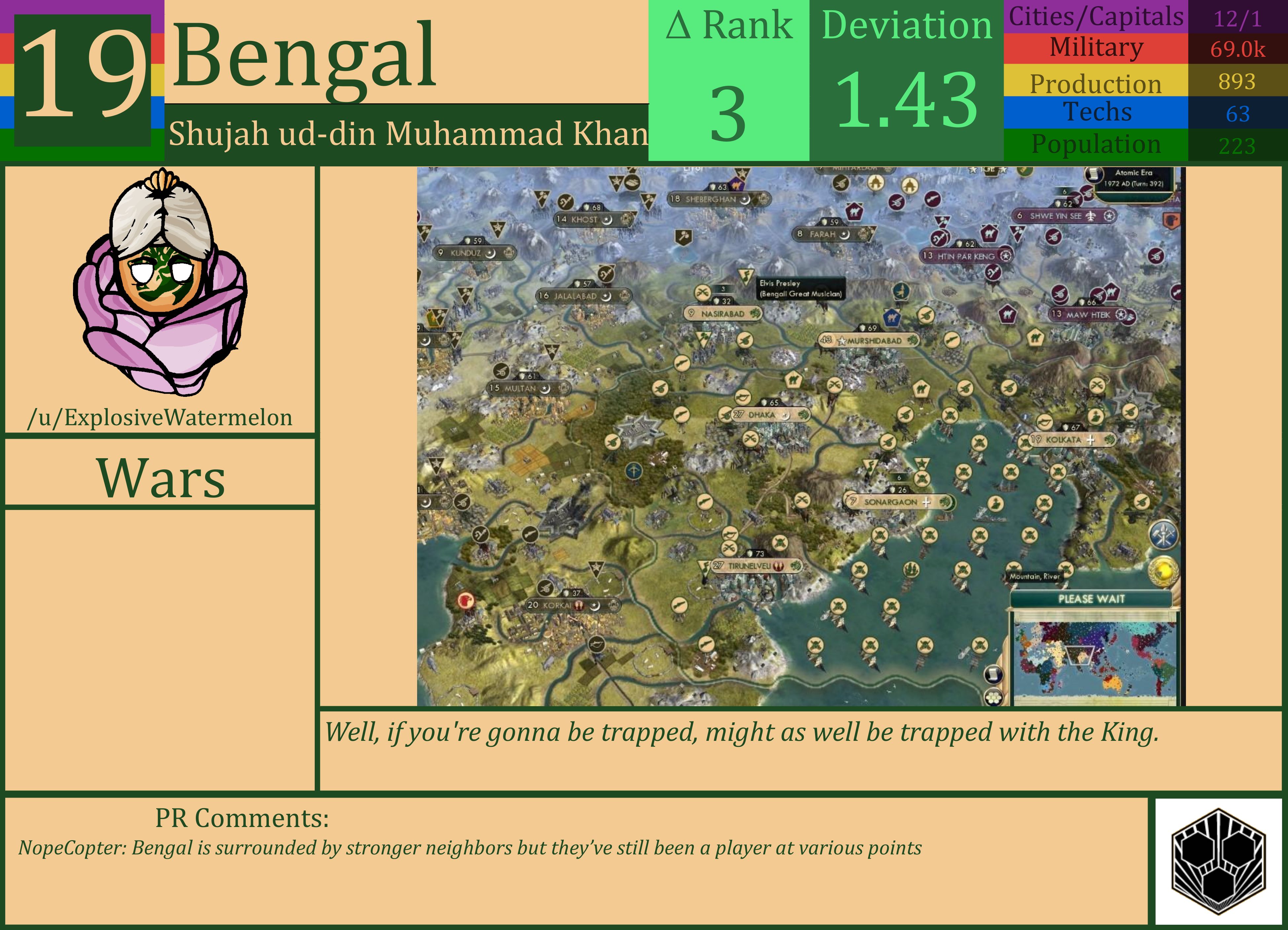 CBR In-Game Screenshot of Bengal