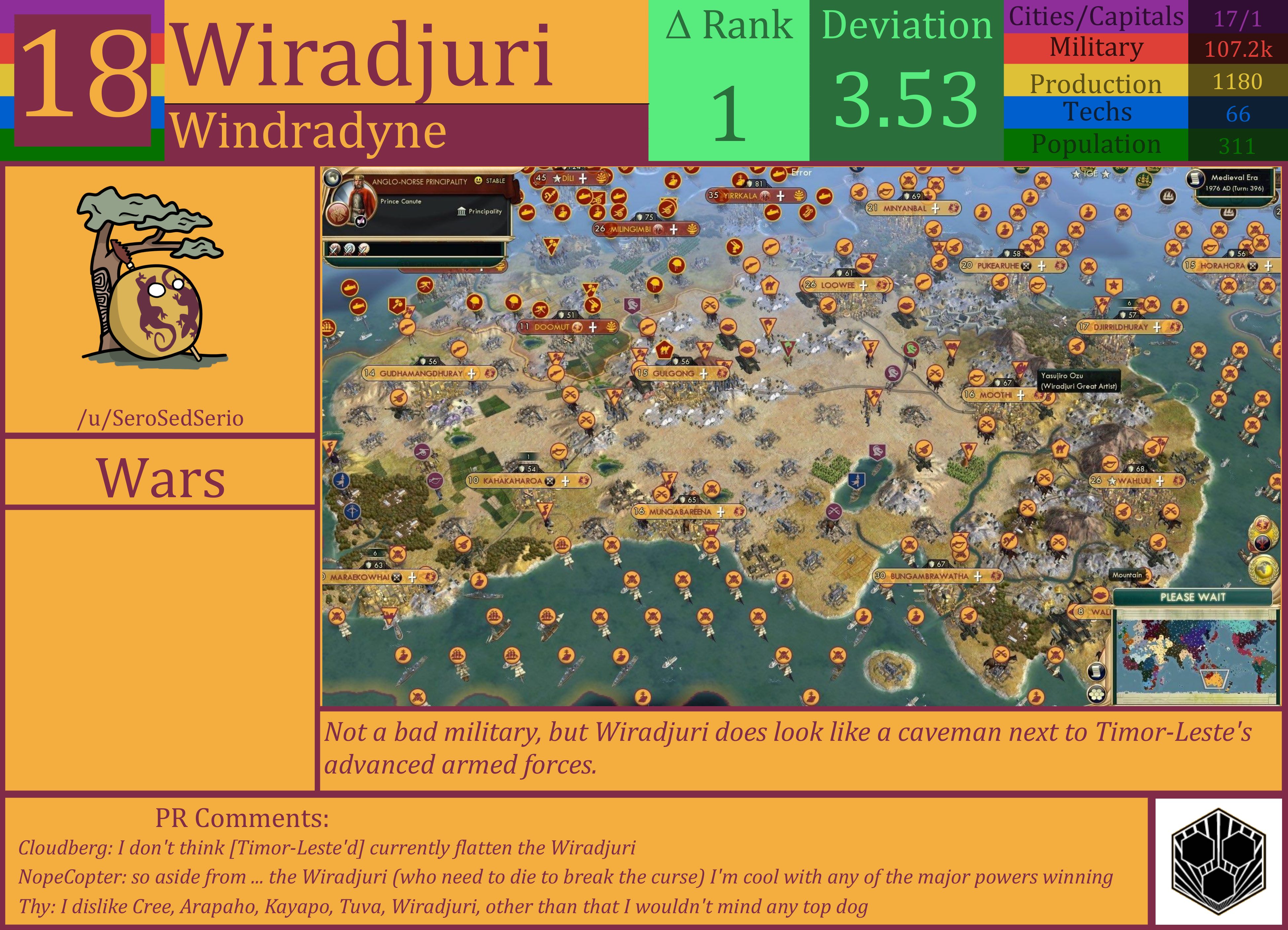 CBR In-Game Screenshot of Wiradjuri