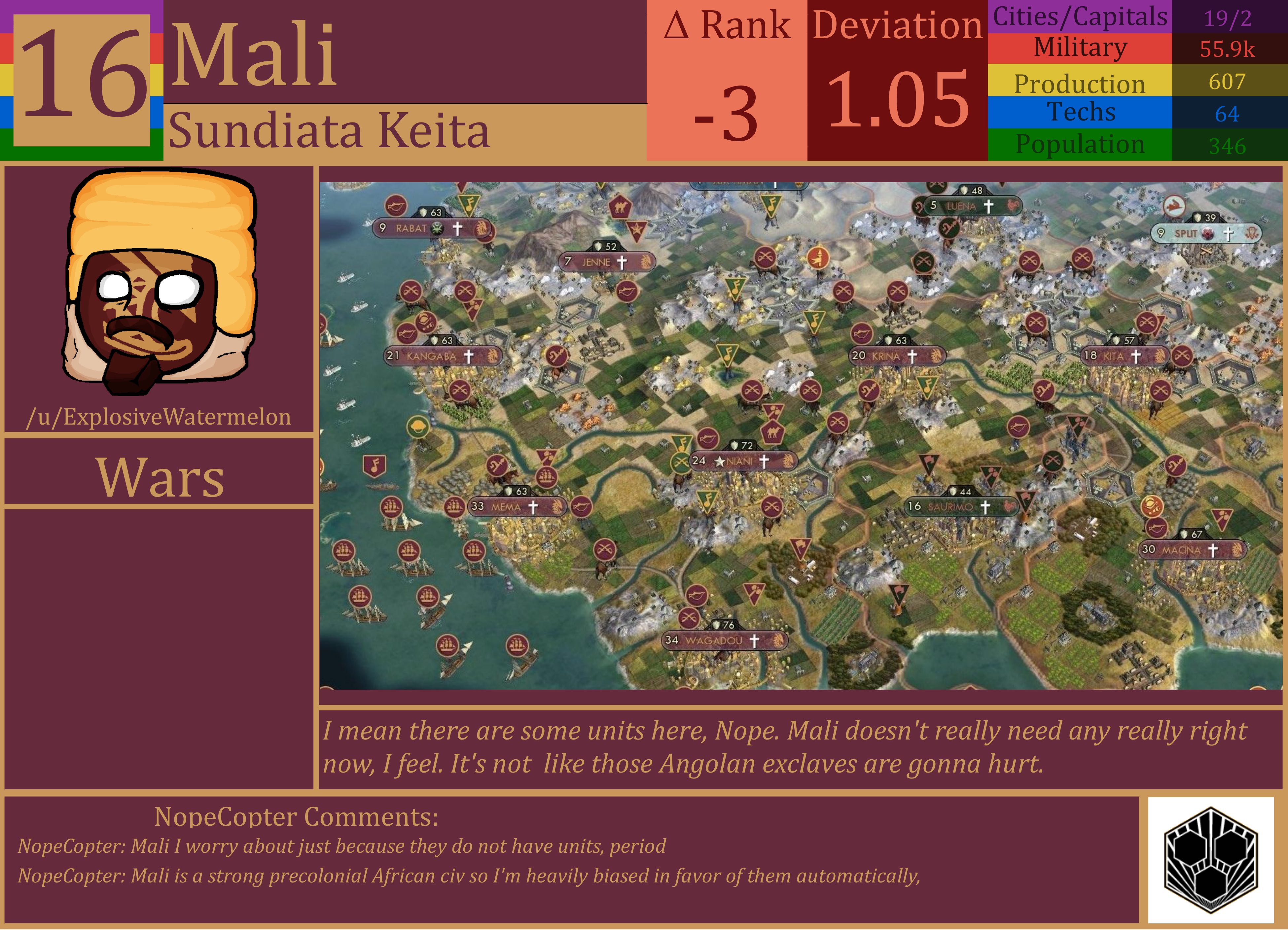 CBR In-Game Screenshot of Mali
