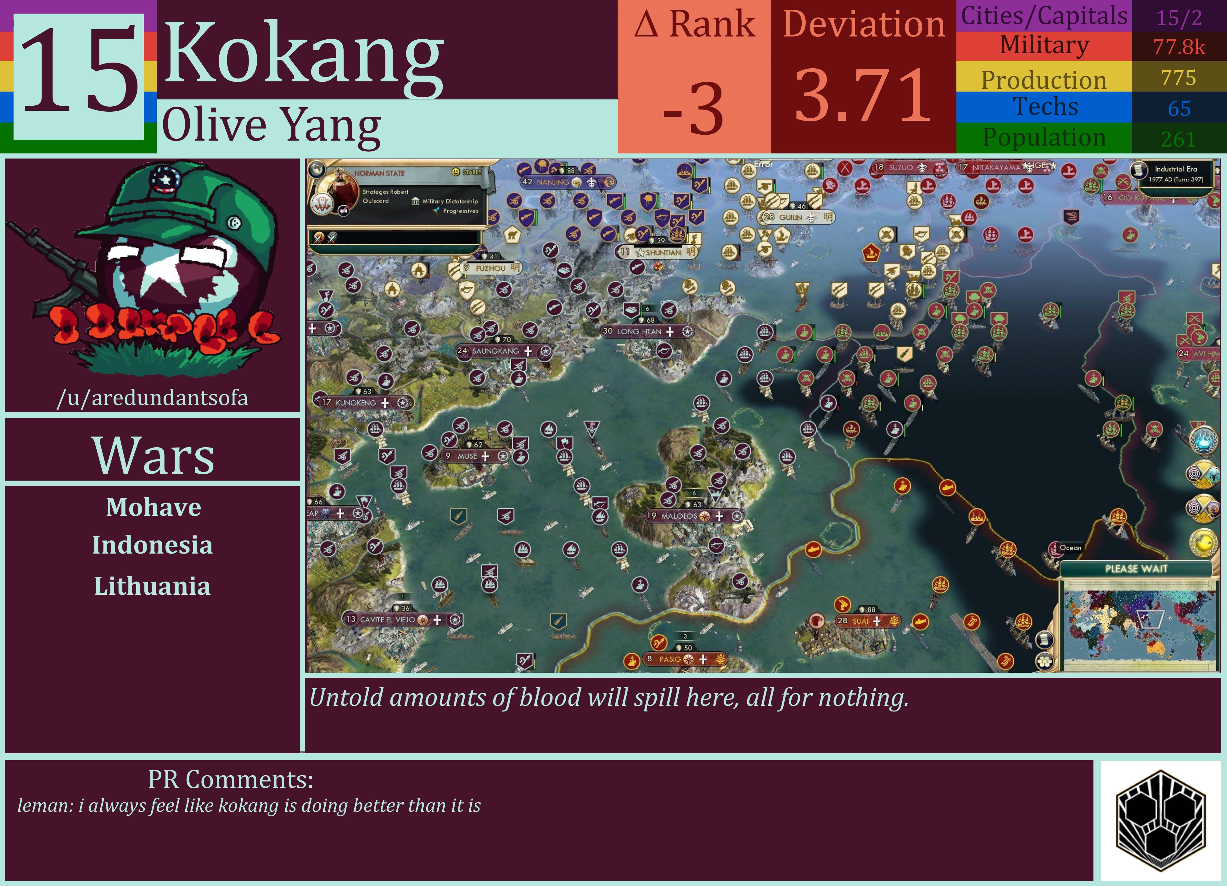 CBR In-Game Screenshot of Kokang