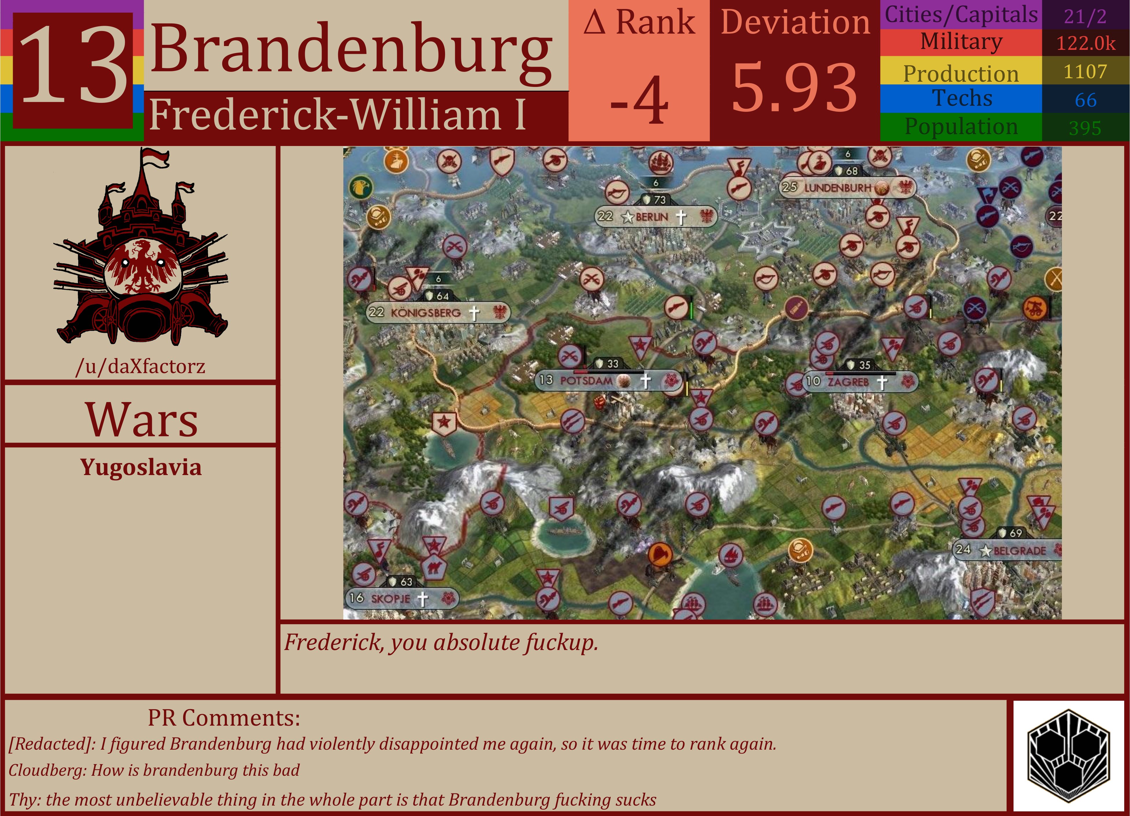 CBR In-Game Screenshot of Brandenburg