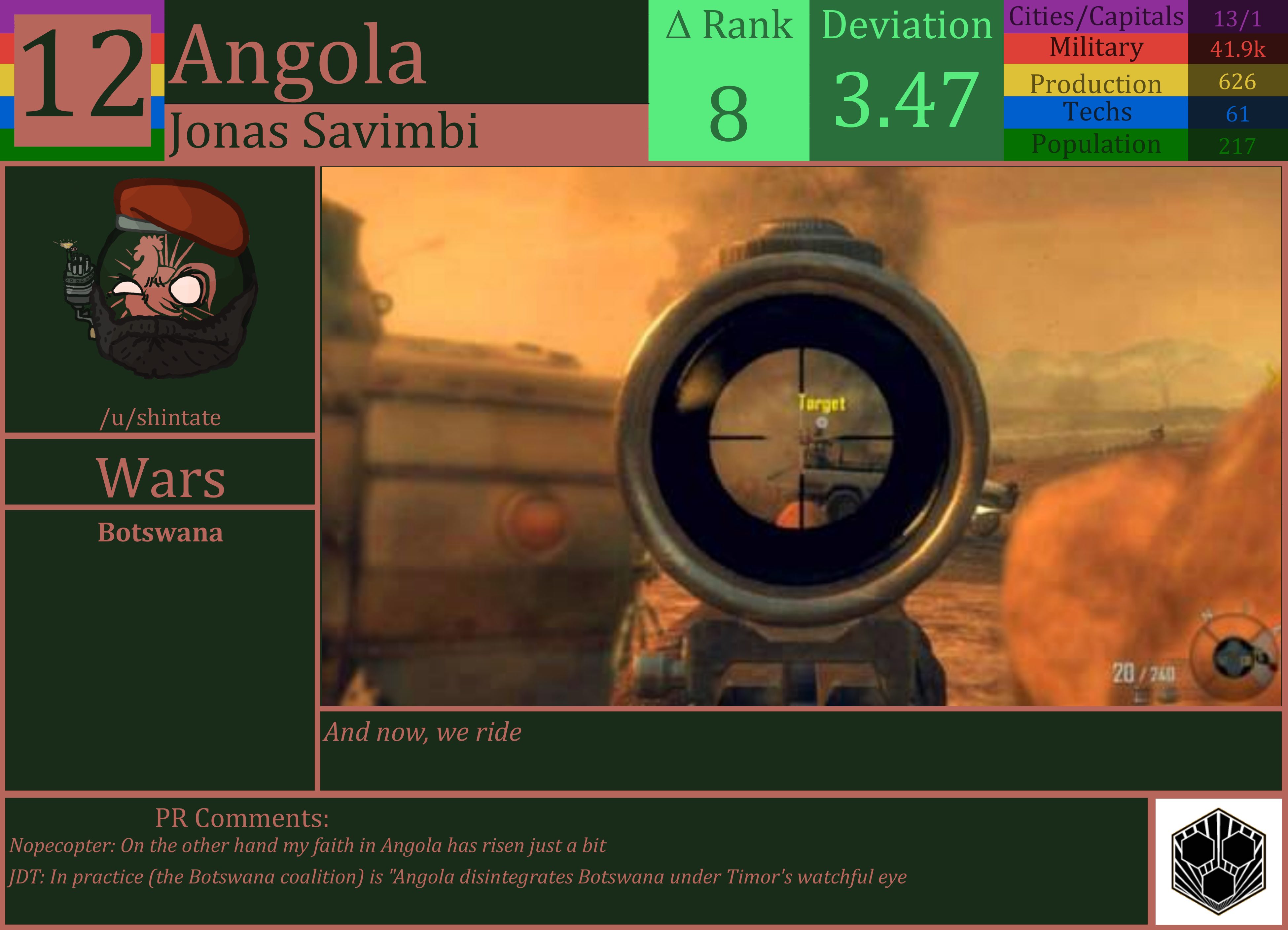 CBR In-Game Screenshot of Angola