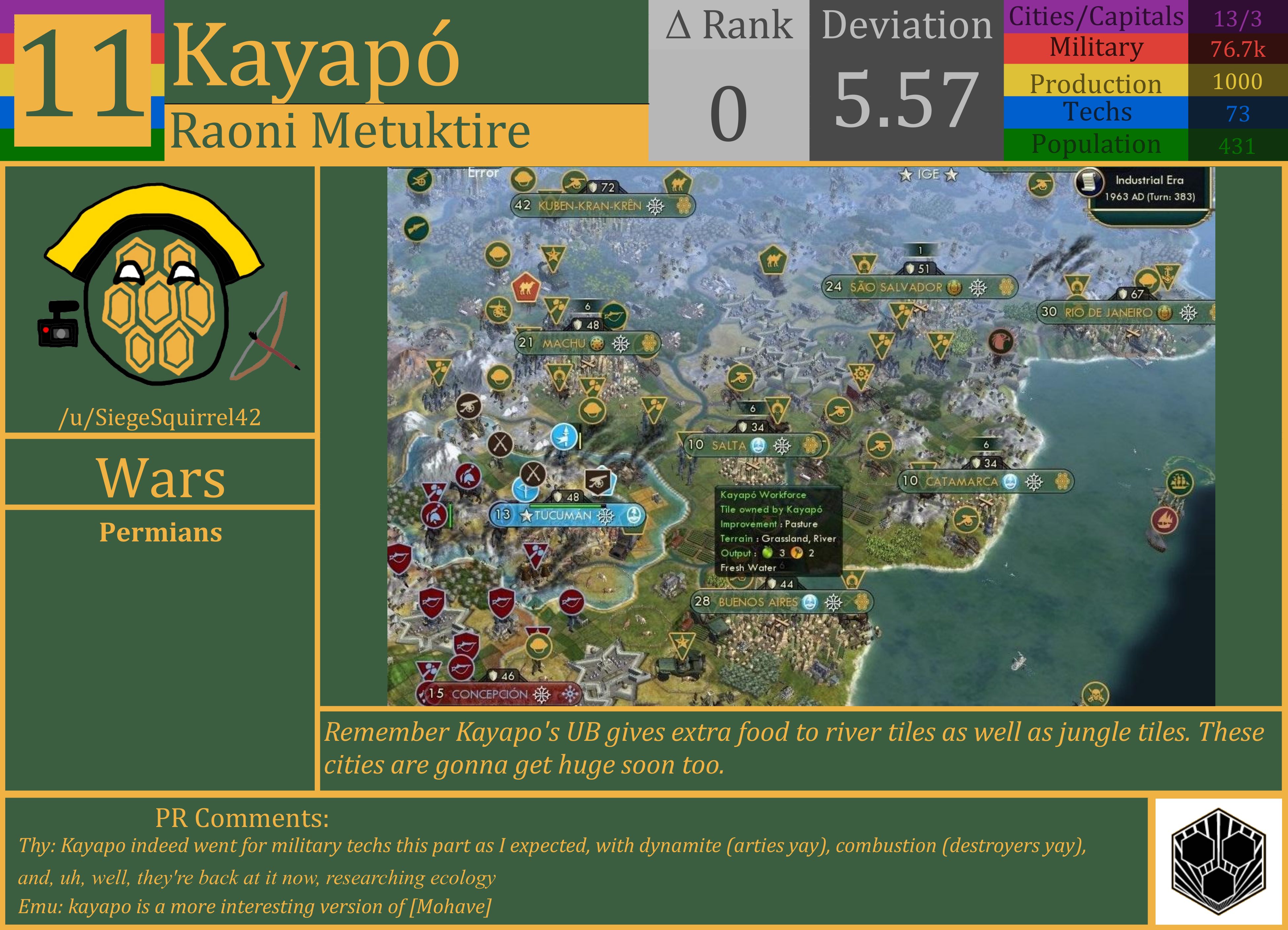 CBR In-Game Screenshot of Kayapo