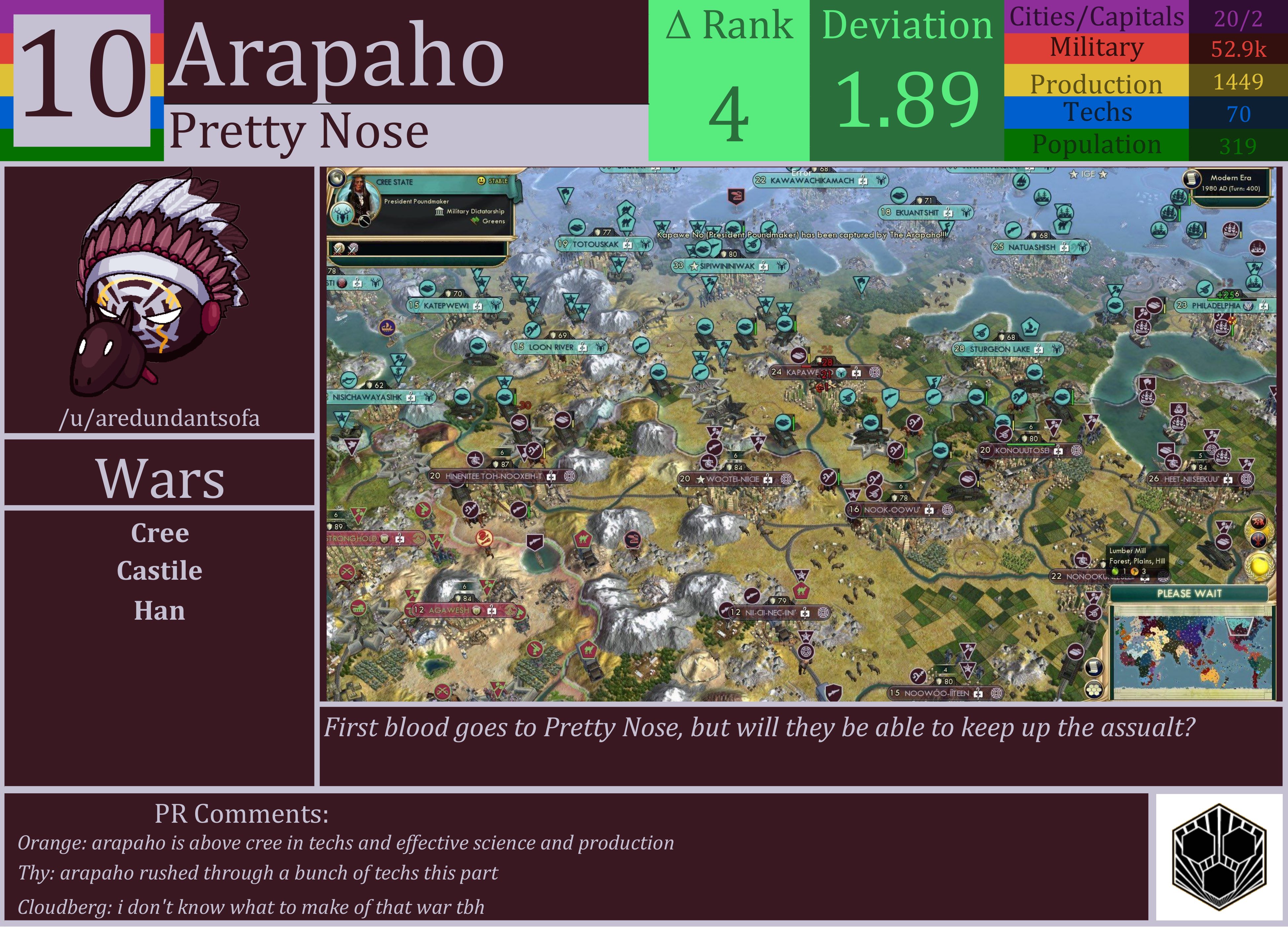 CBR In-Game Screenshot of Arapaho
