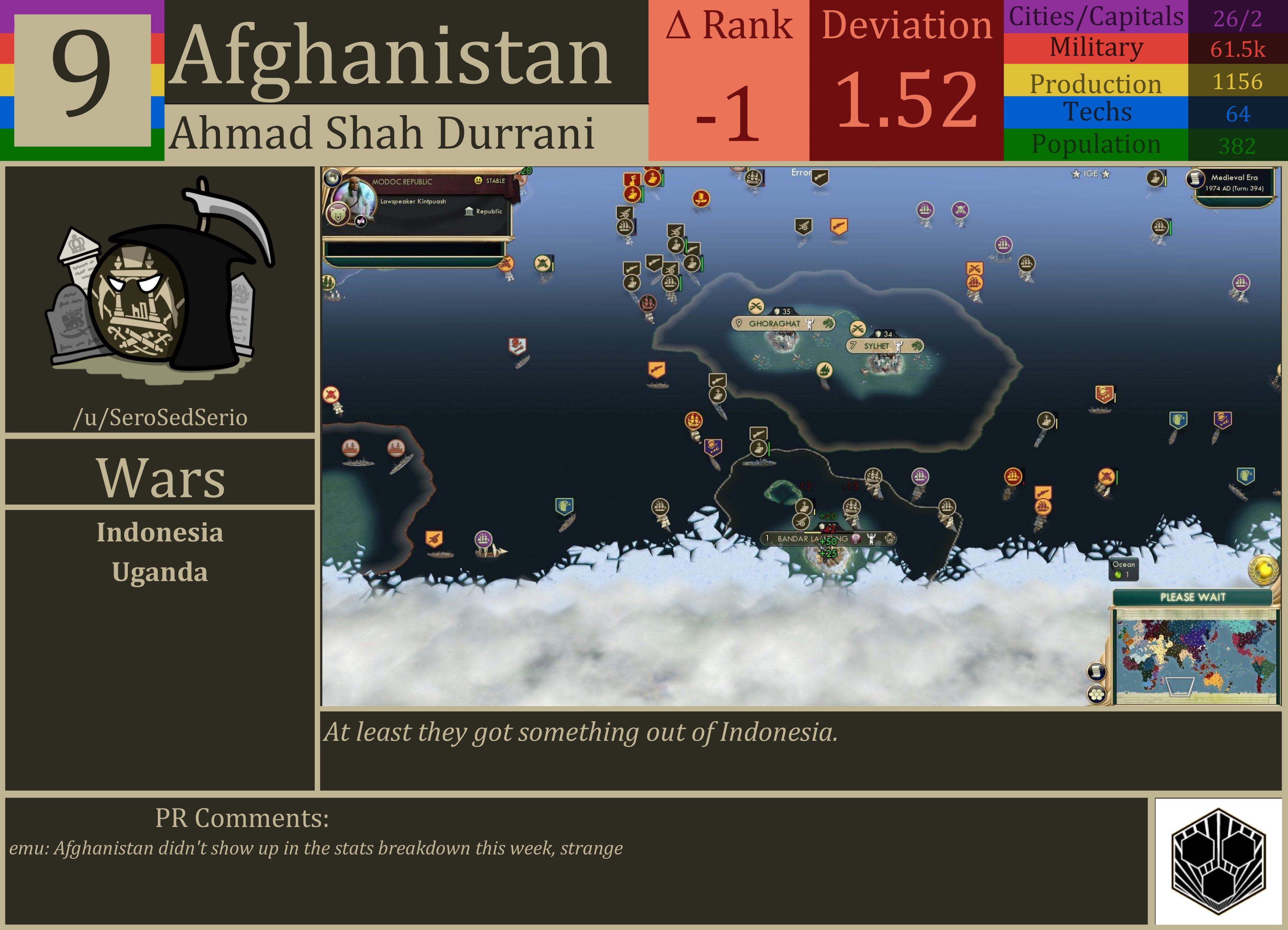 CBR In-Game Screenshot of Afghanistan