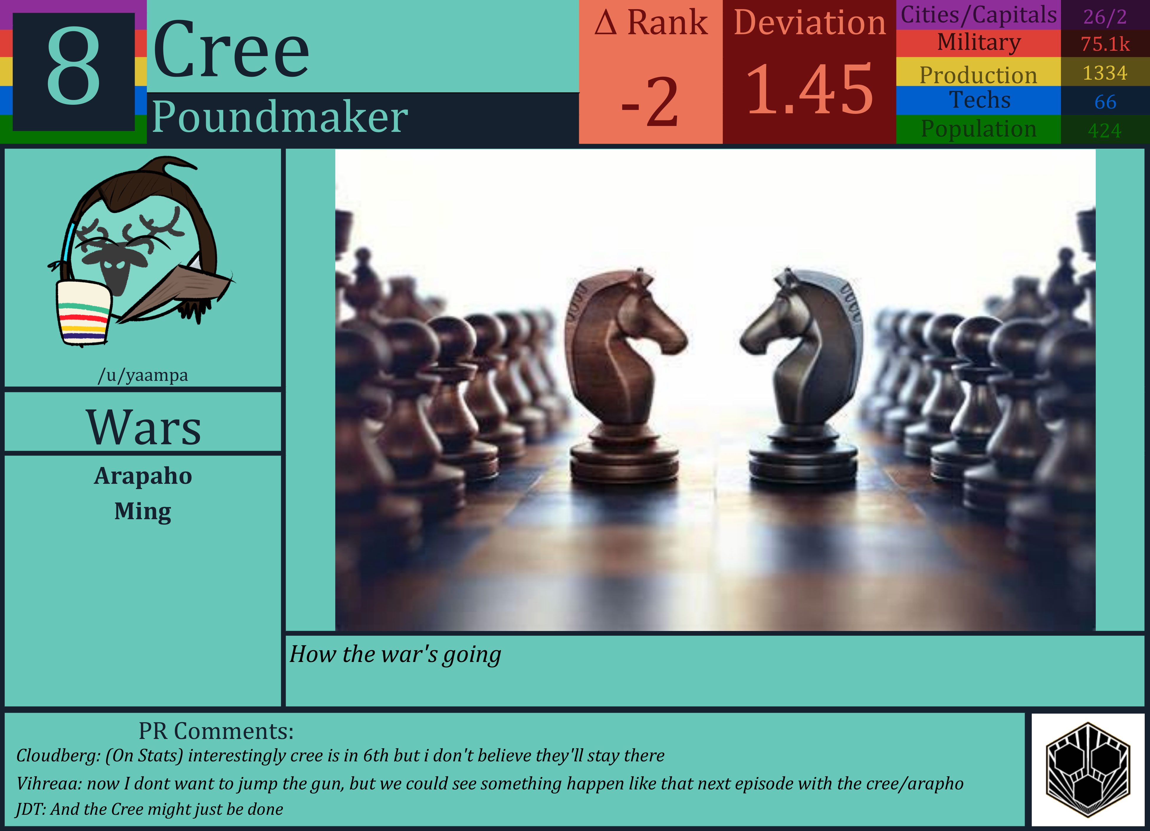 CBR In-Game Screenshot of Cree