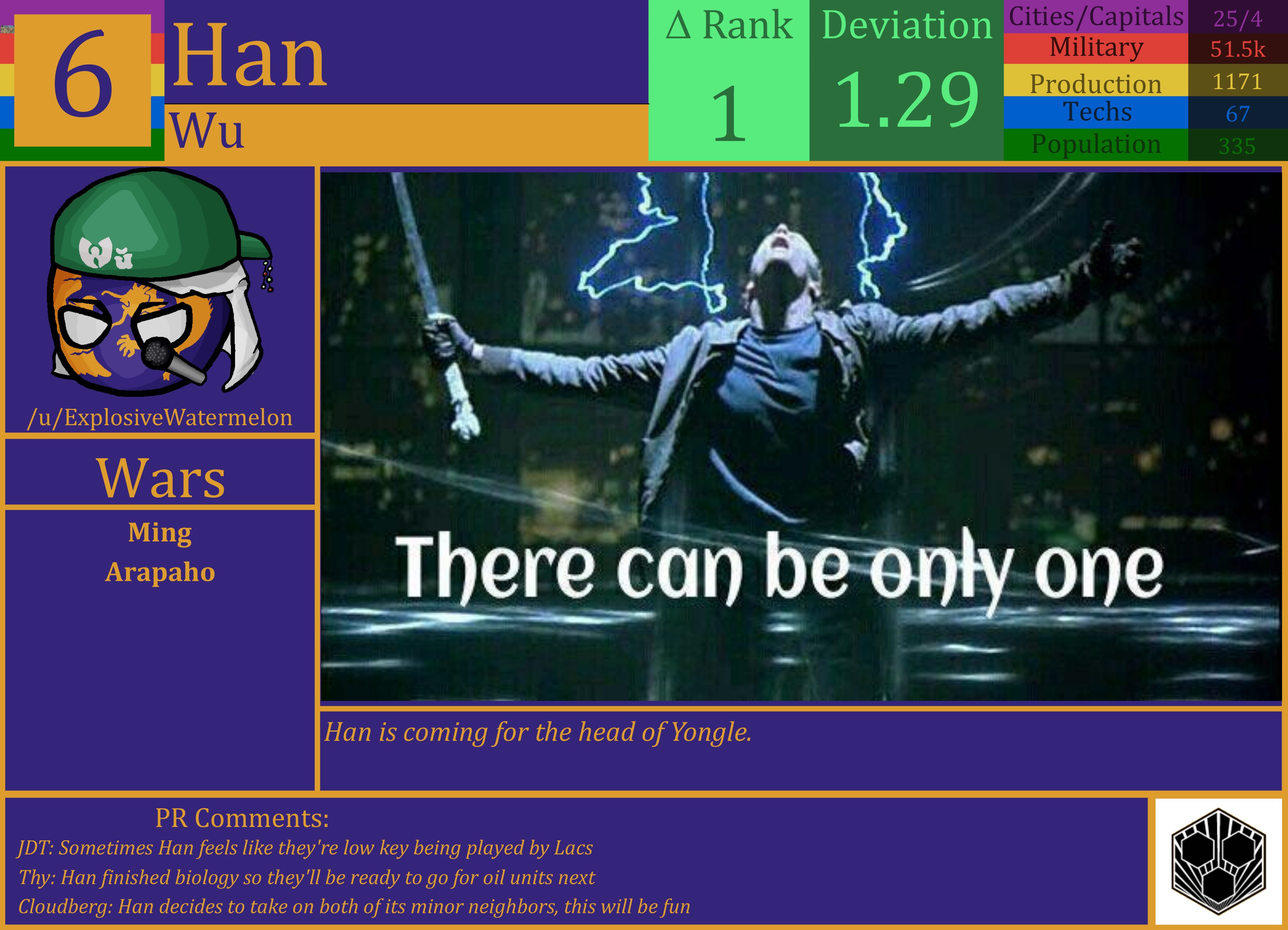 CBR In-Game Screenshot of Han