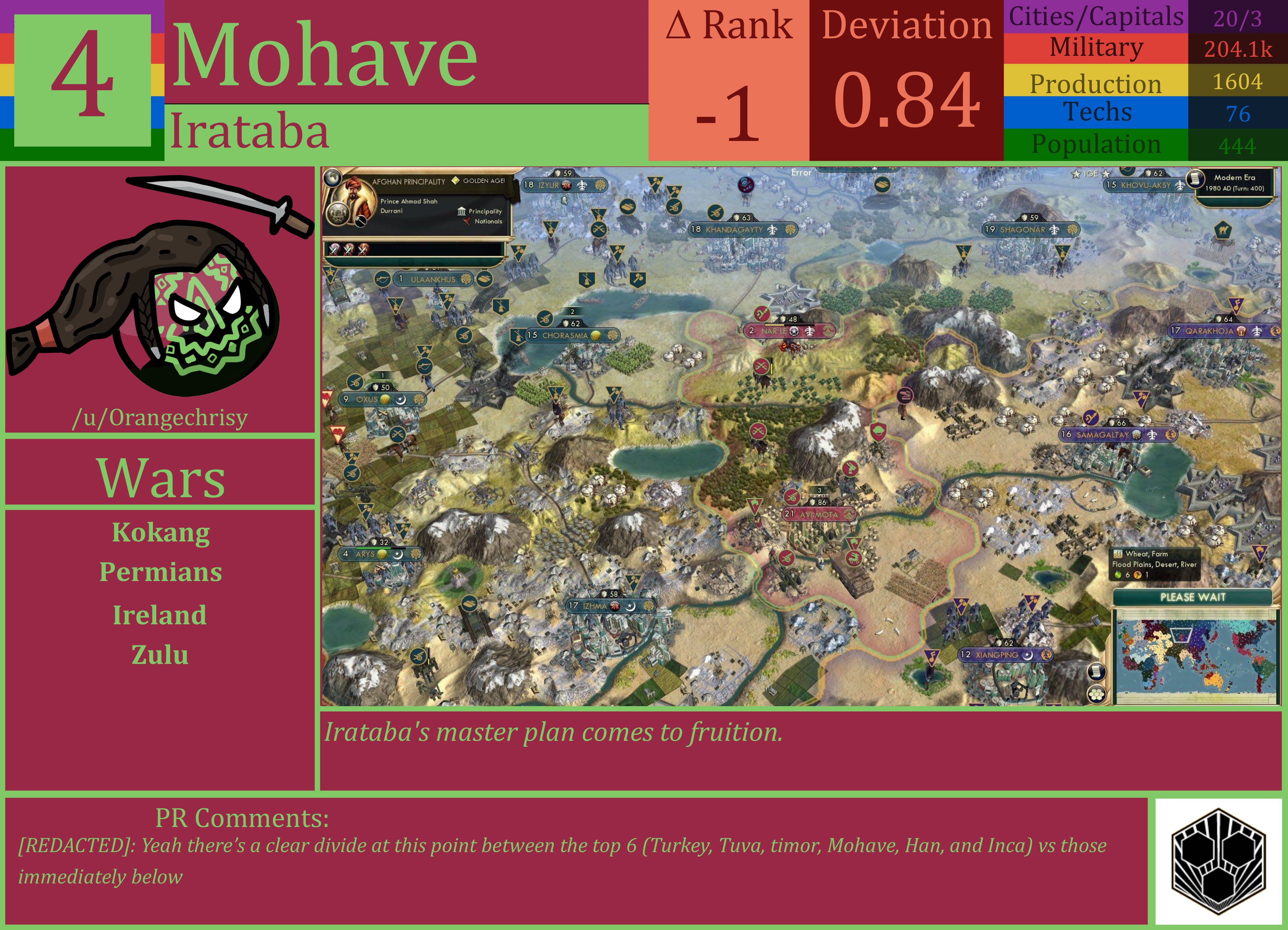 CBR In-Game Screenshot of Mohave