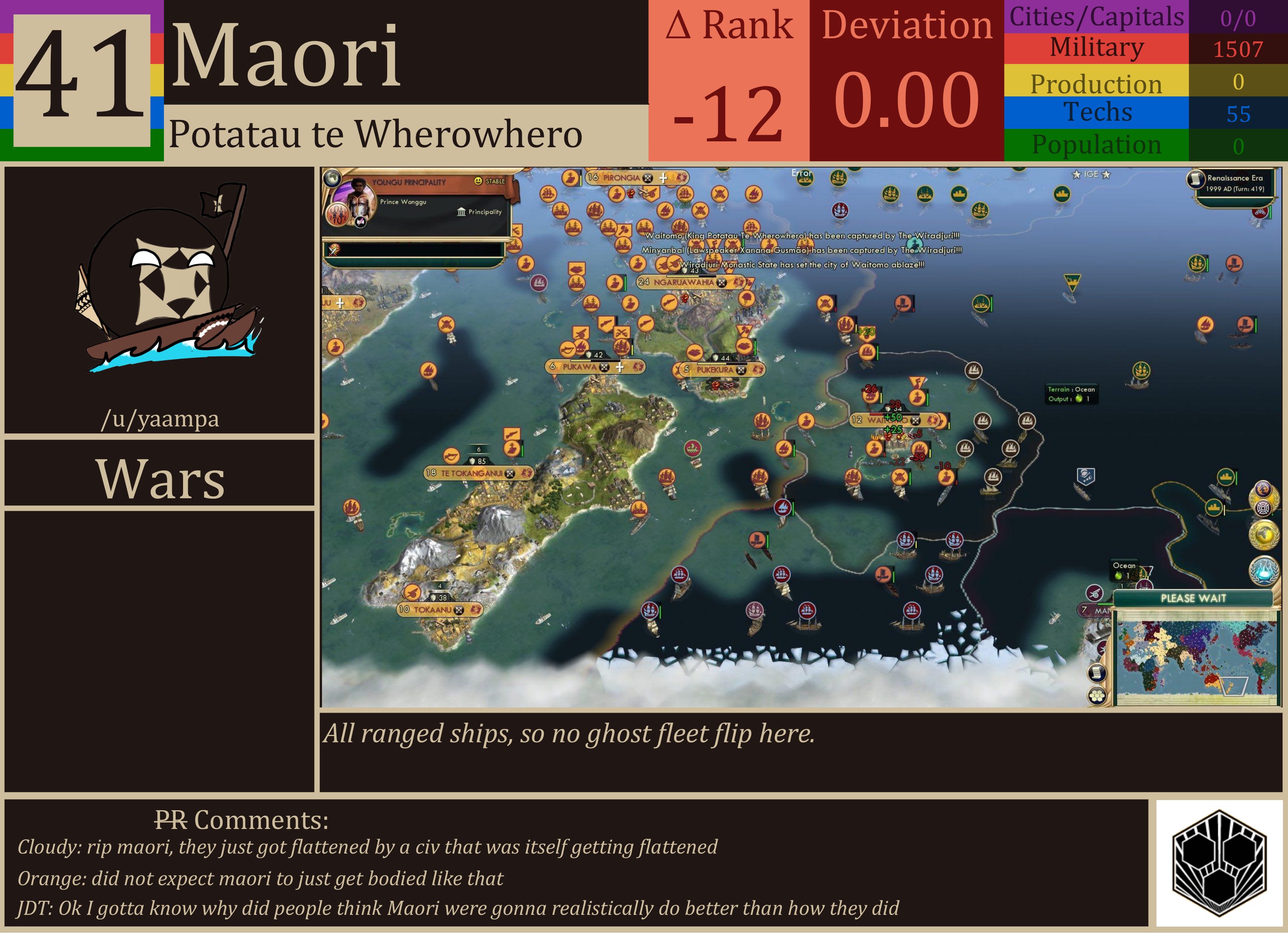 CBR In-Game Screenshot of Maori