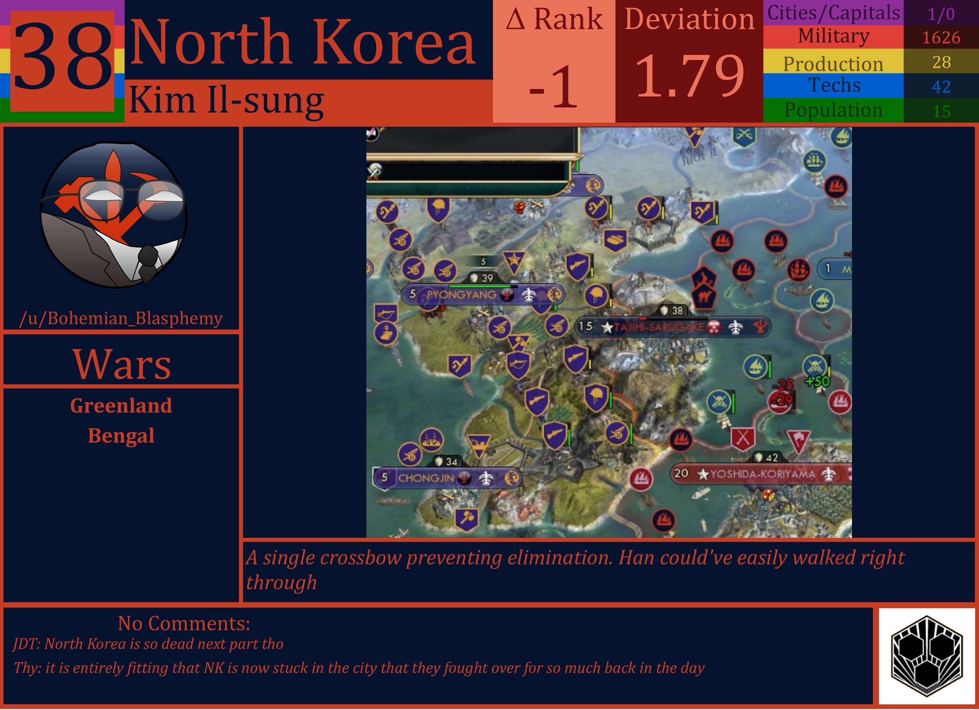 CBR In-Game Screenshot of North Korea