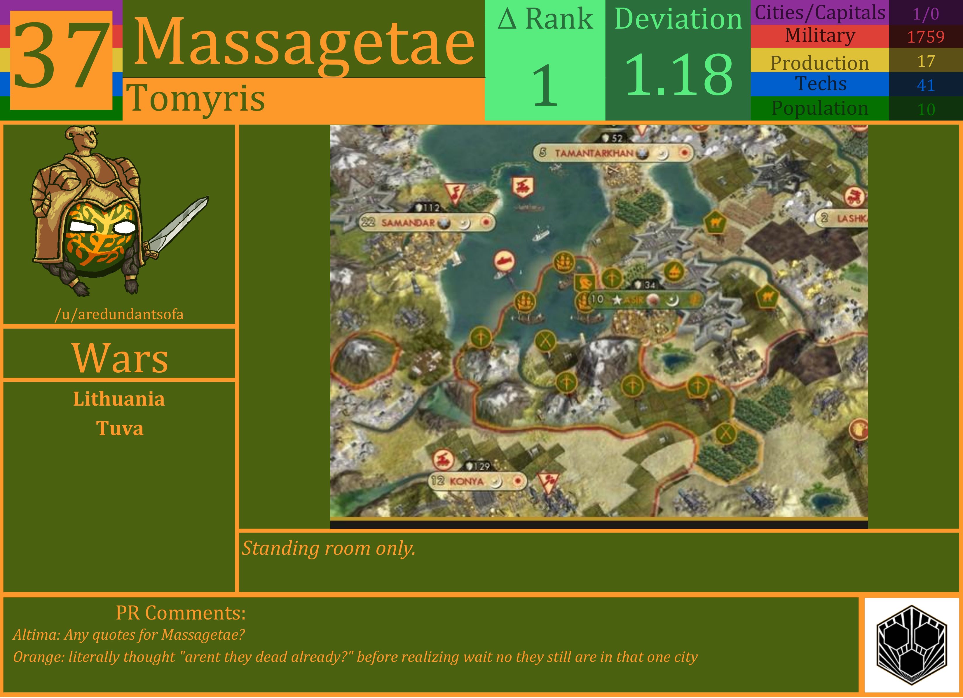 CBR In-Game Screenshot of Massagetae