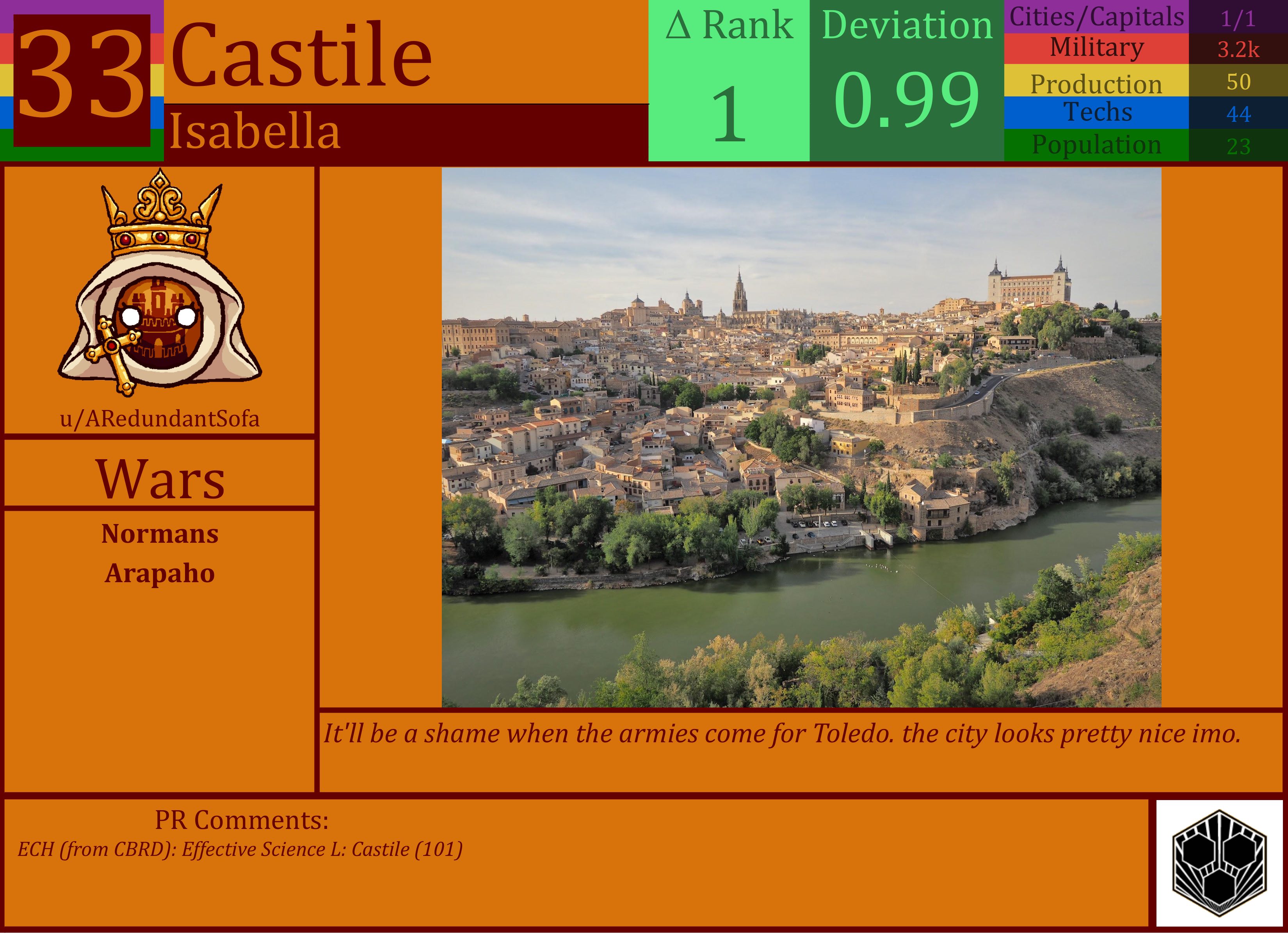 CBR In-Game Screenshot of Castile