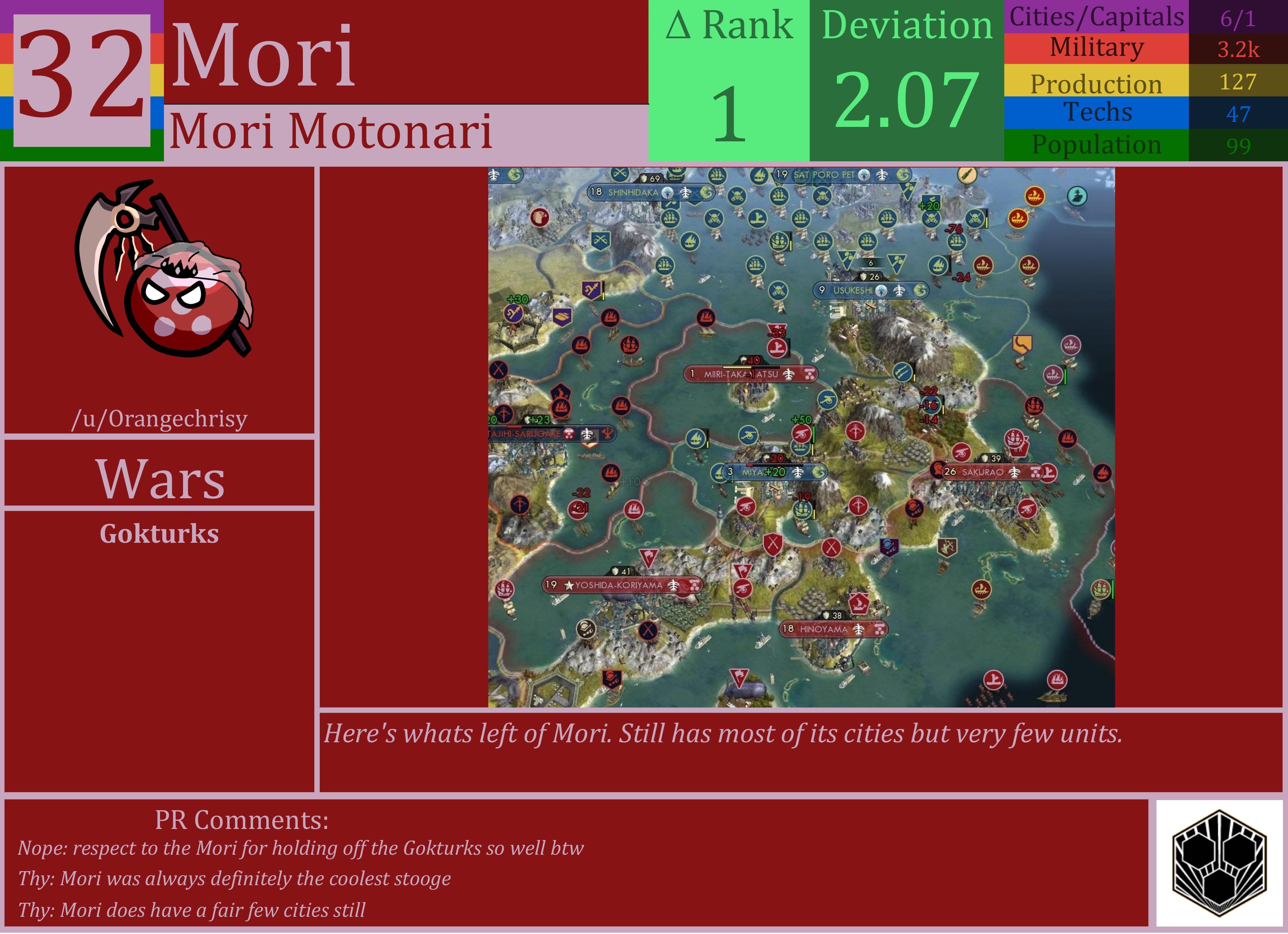 CBR In-Game Screenshot of Mori