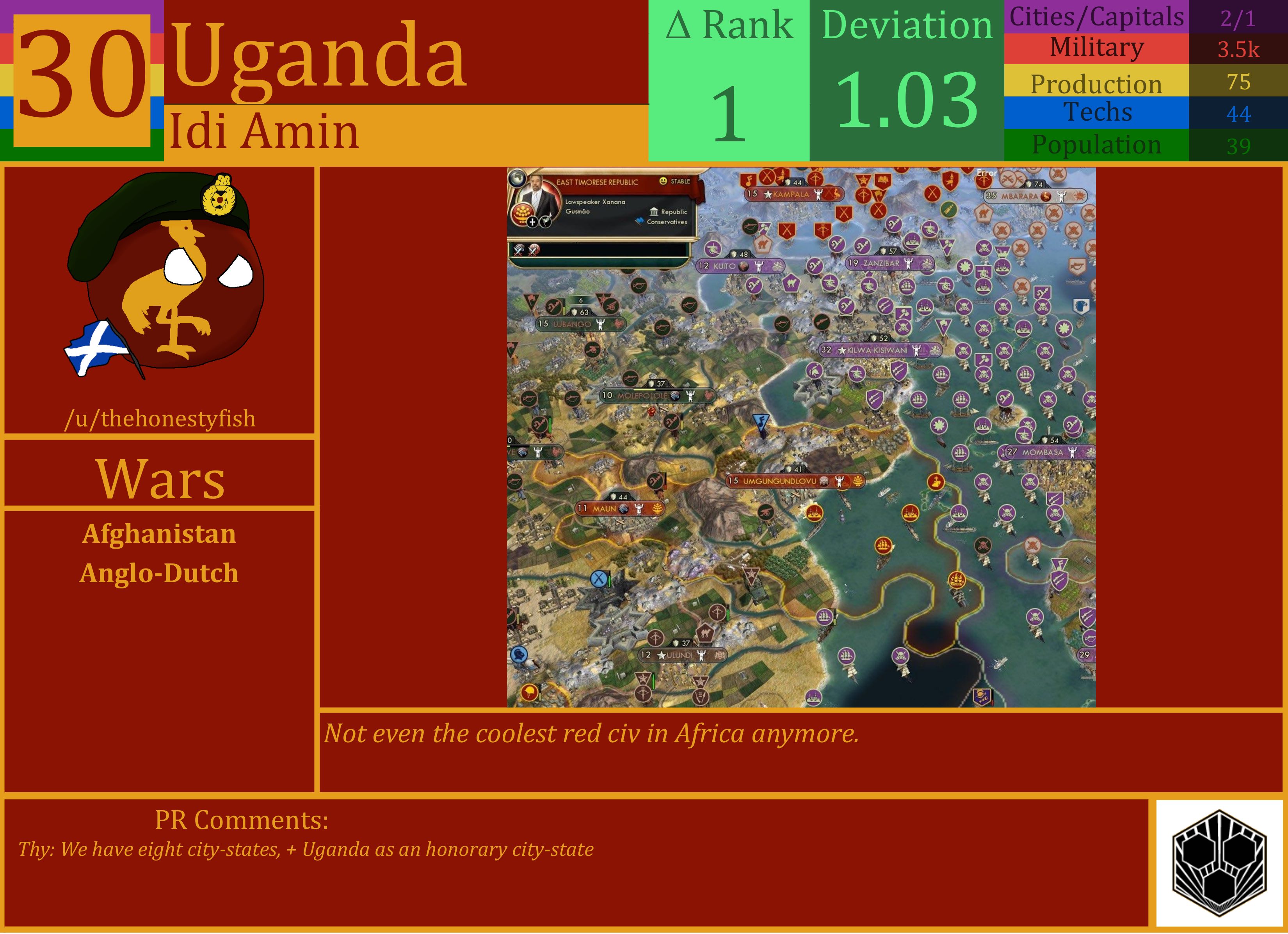 CBR In-Game Screenshot of Uganda