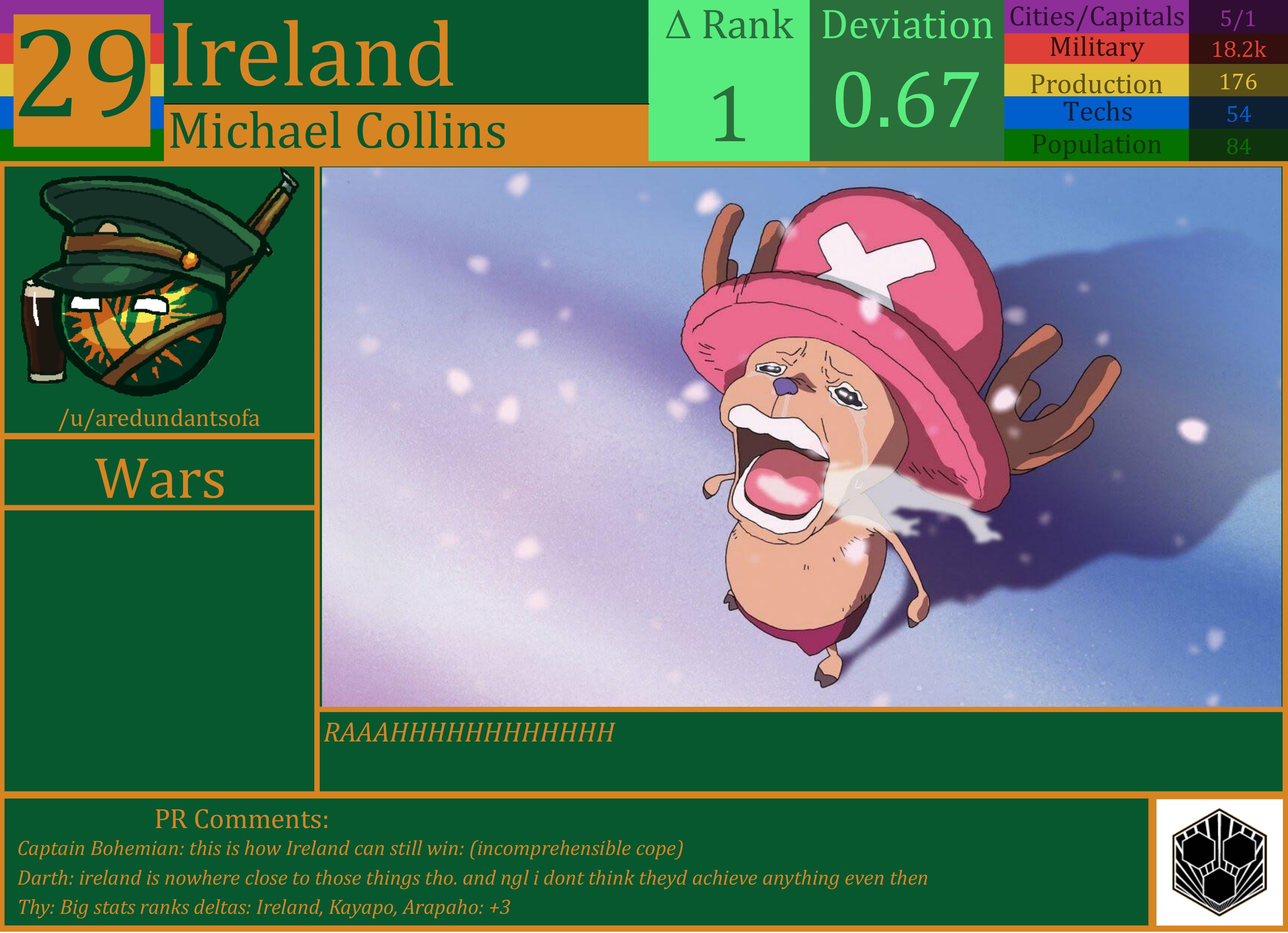 CBR In-Game Screenshot of Ireland