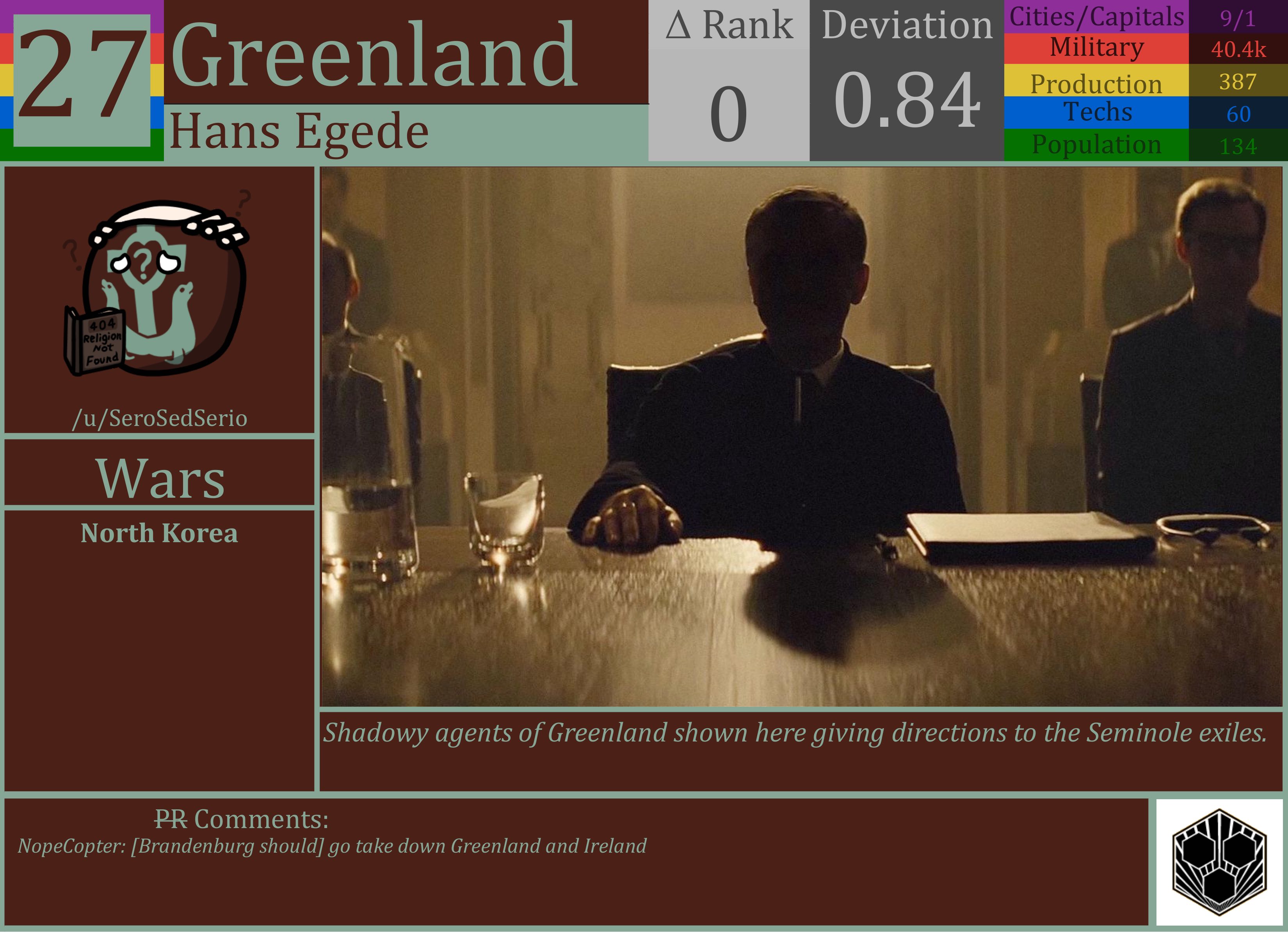 CBR In-Game Screenshot of Greenland