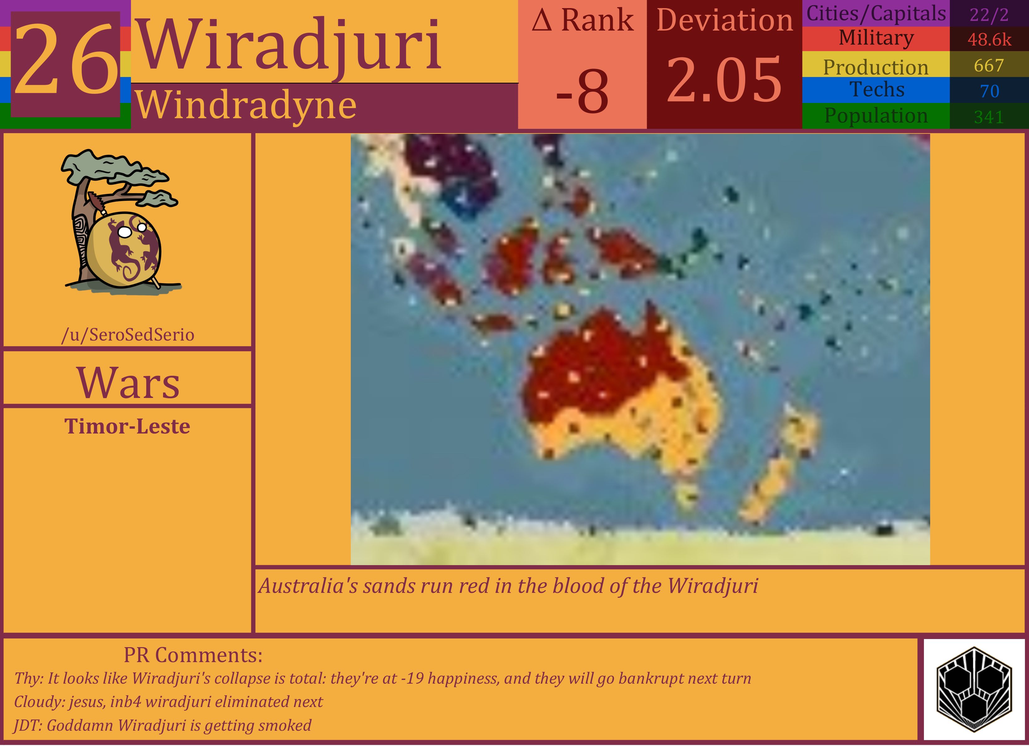CBR In-Game Screenshot of Wiradjuri