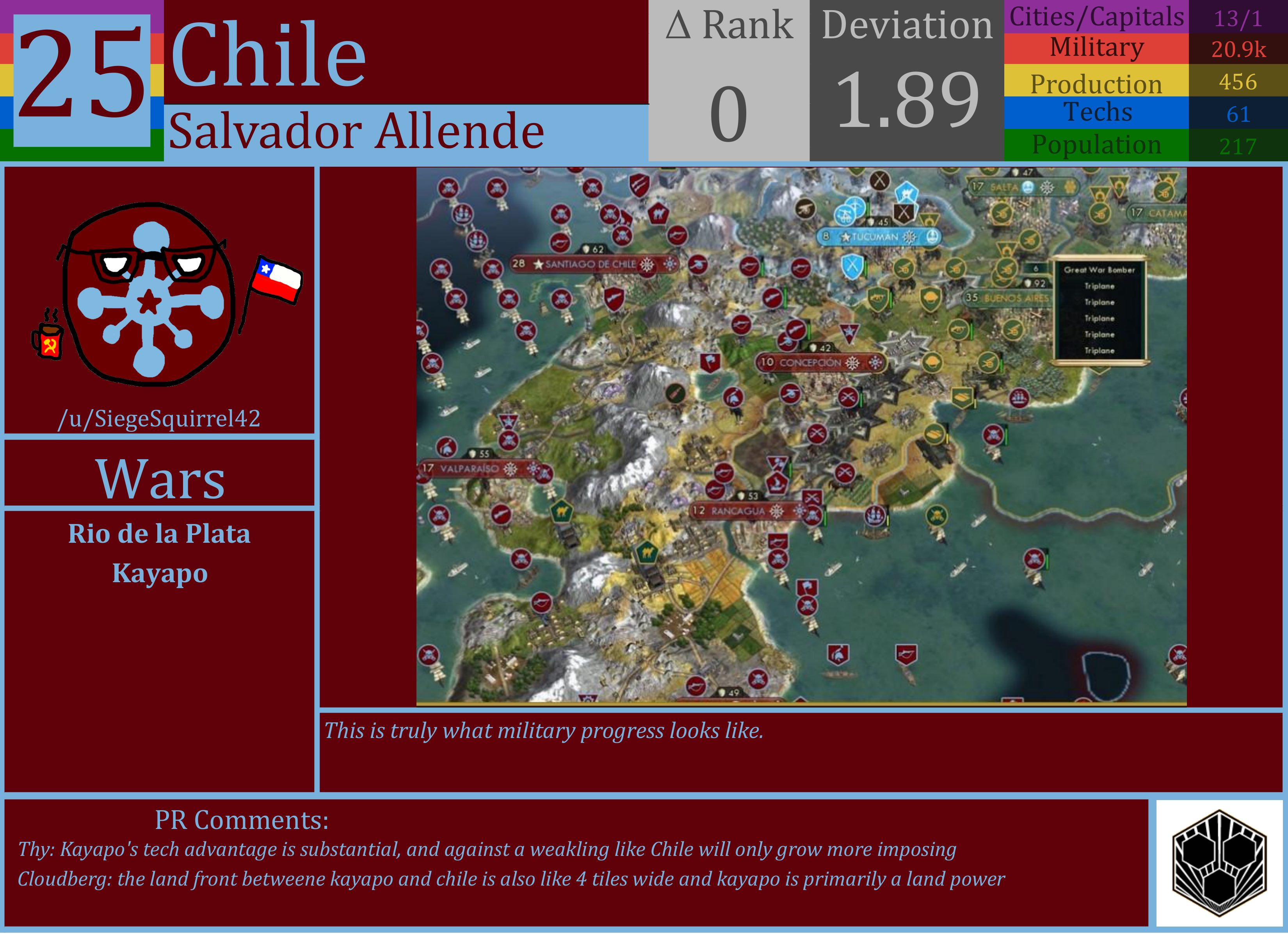 CBR In-Game Screenshot of Chile