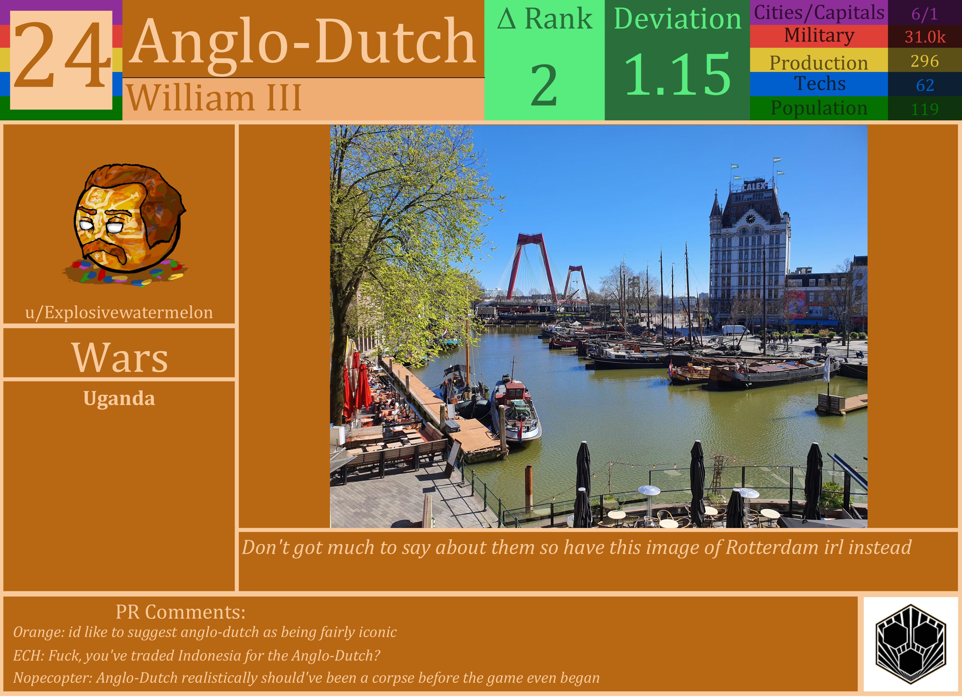 CBR In-Game Screenshot of Anglo-Dutch