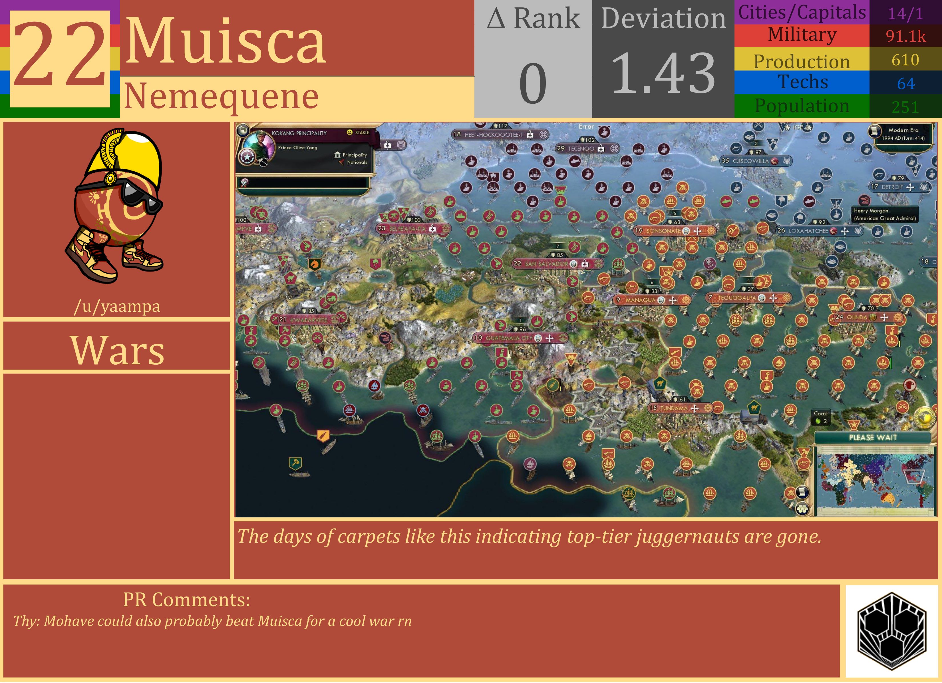 CBR In-Game Screenshot of Muisca