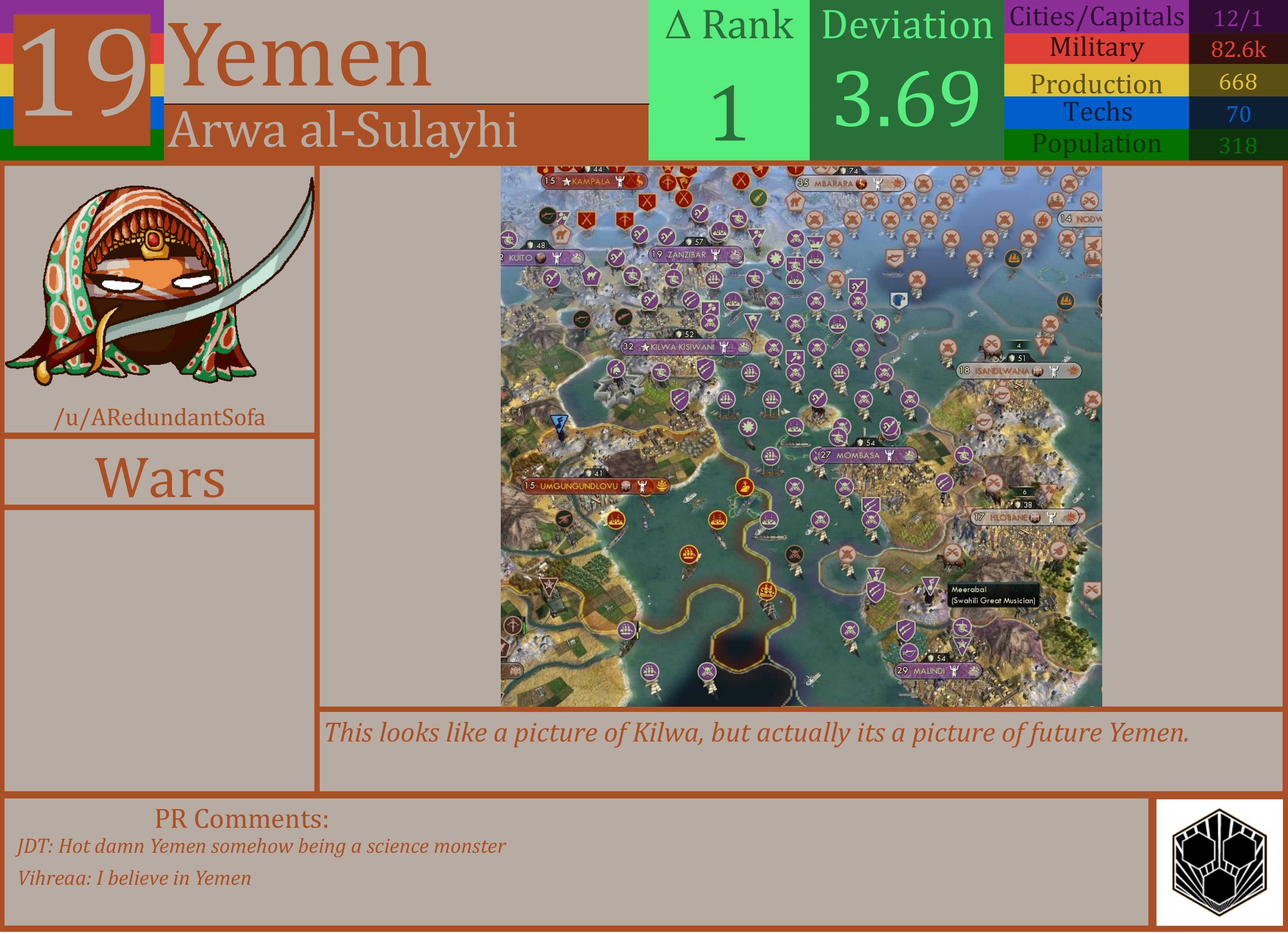 CBR In-Game Screenshot of Yemen