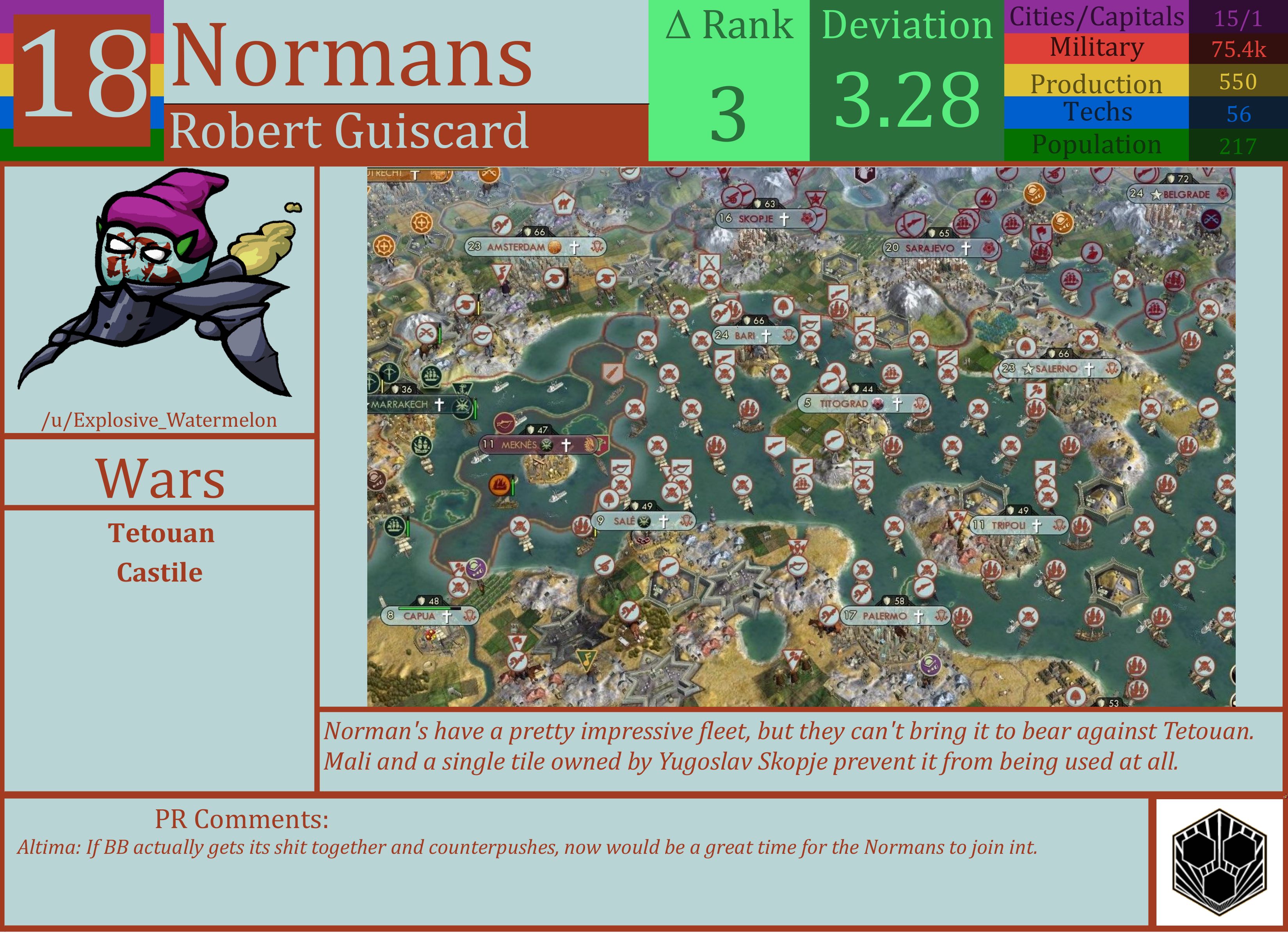CBR In-Game Screenshot of Normans