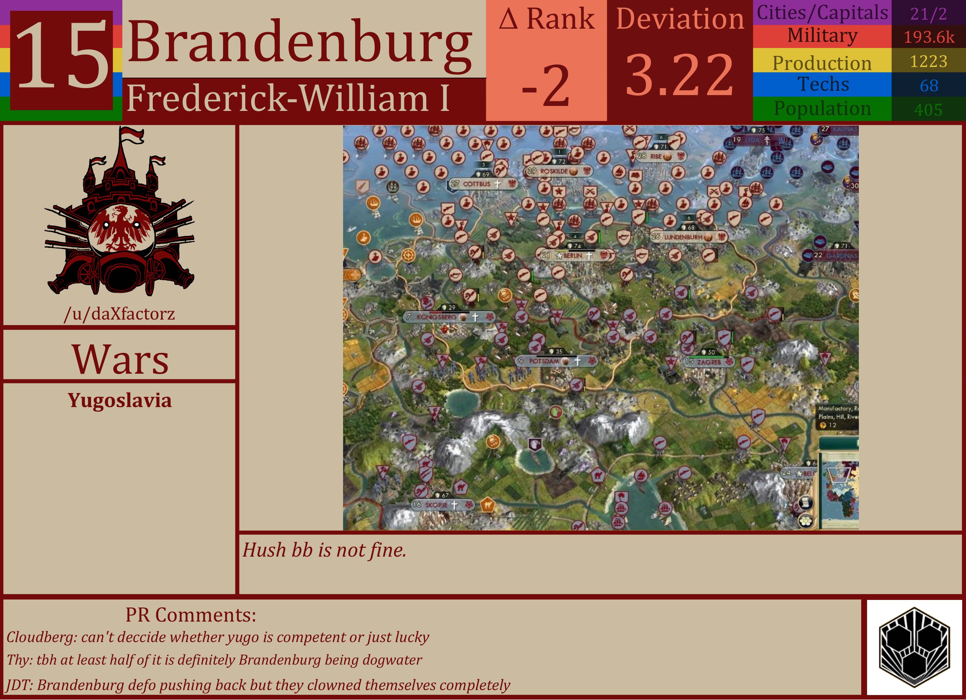 CBR In-Game Screenshot of Brandenburg