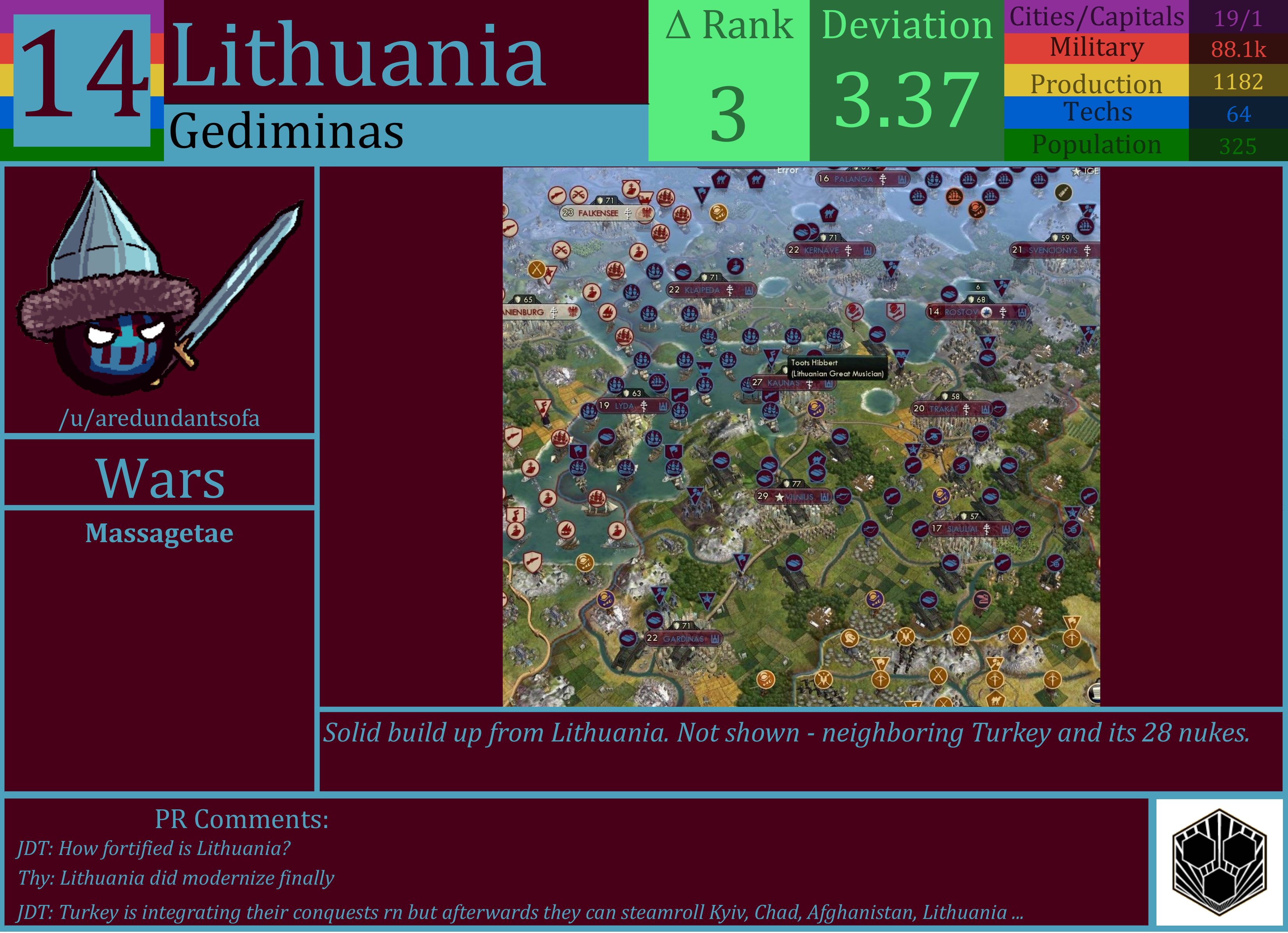 CBR In-Game Screenshot of Lithuania