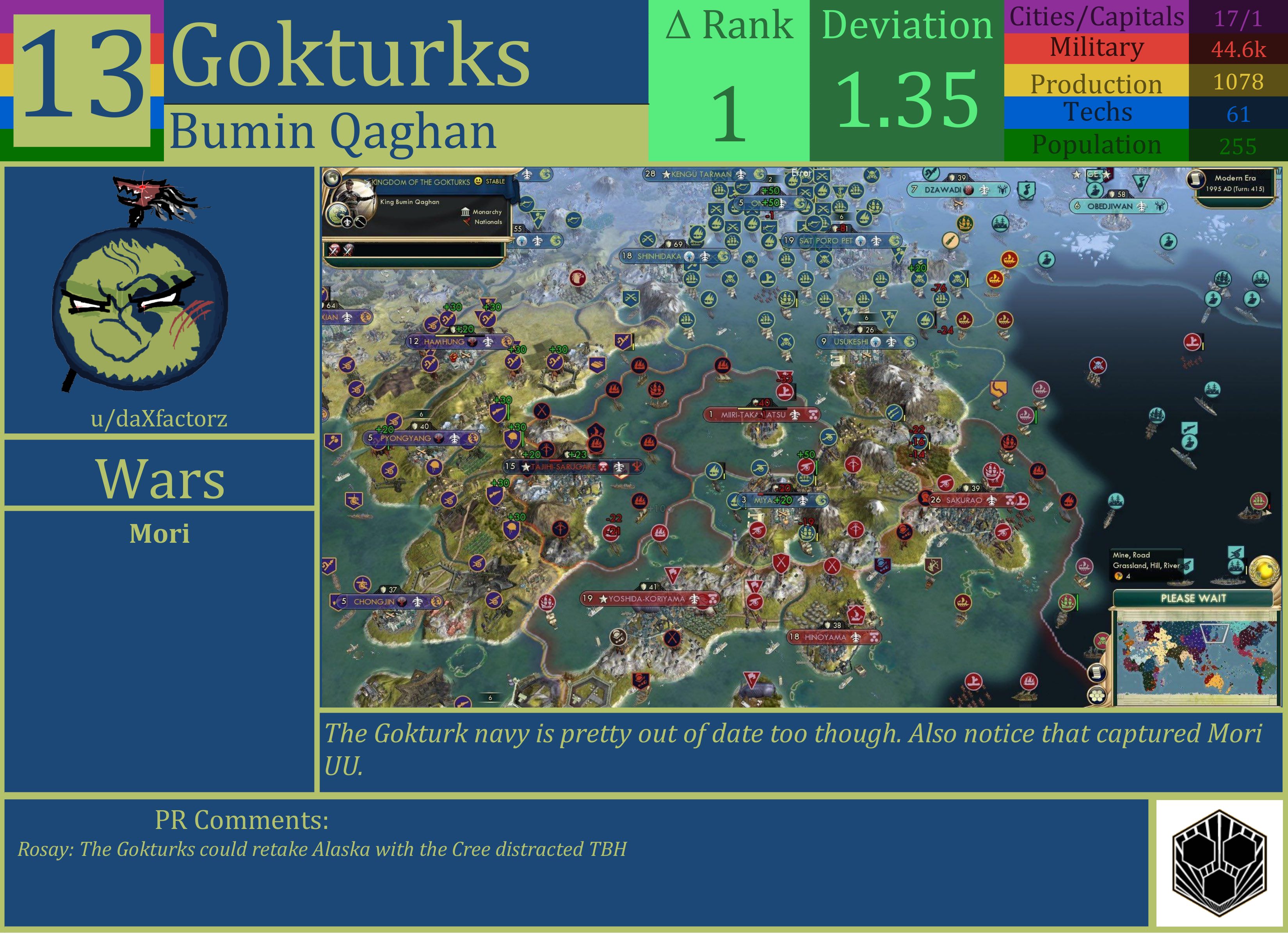 CBR In-Game Screenshot of Gokturks