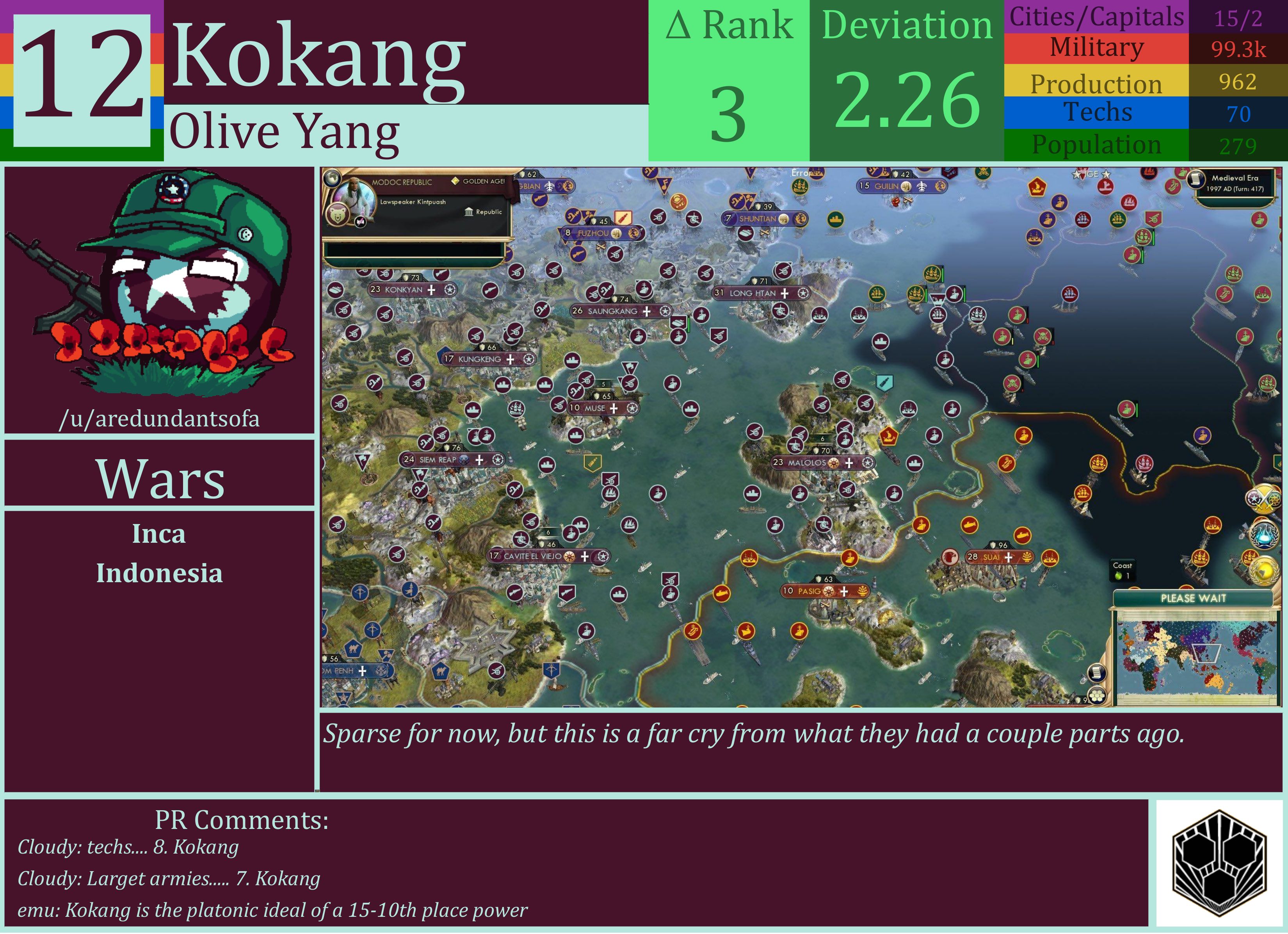 CBR In-Game Screenshot of Kokang