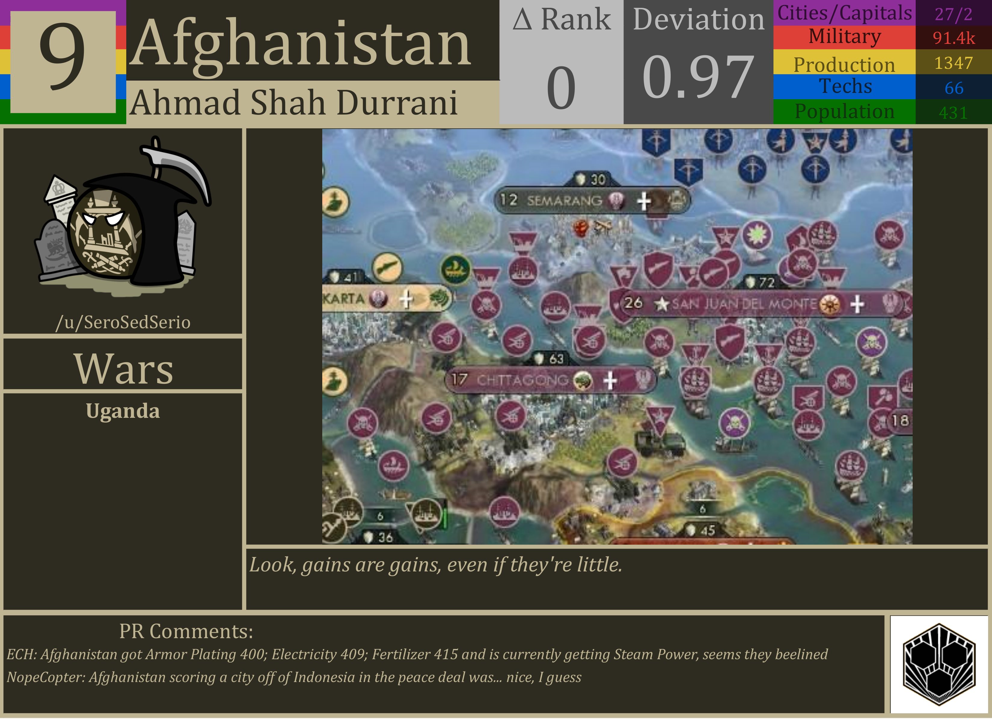 CBR In-Game Screenshot of Afghanistan