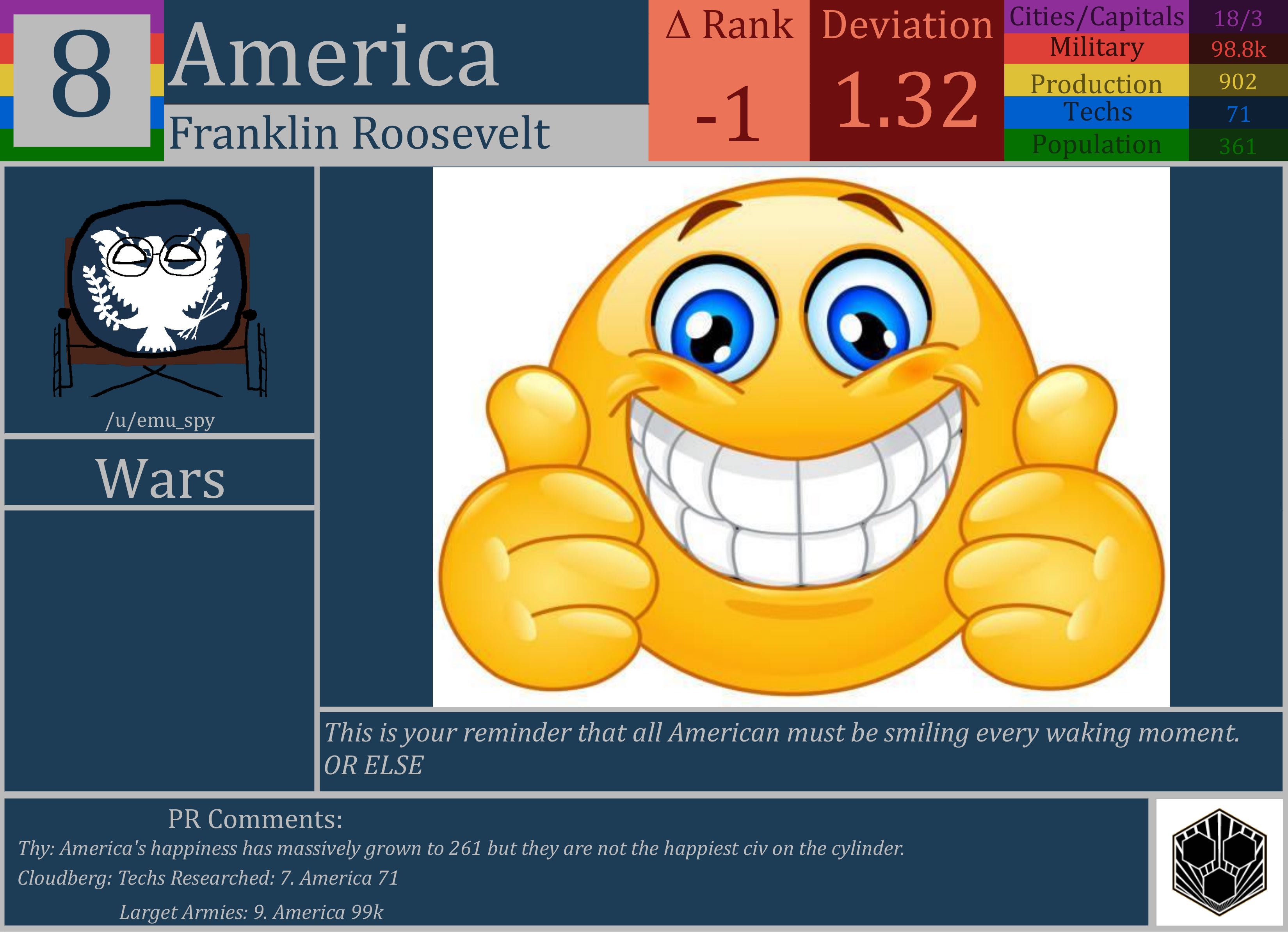 CBR In-Game Screenshot of America