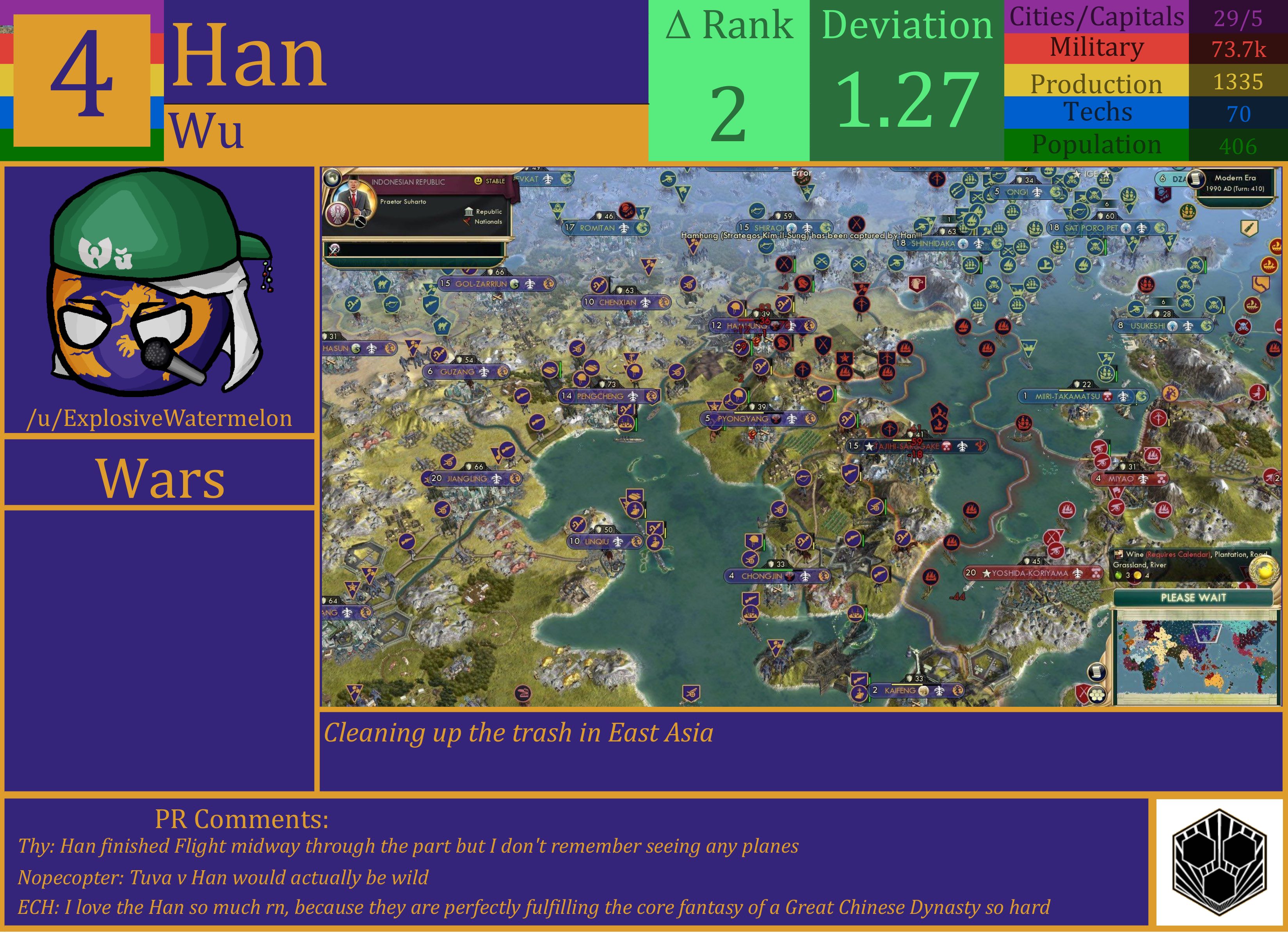 CBR In-Game Screenshot of Han