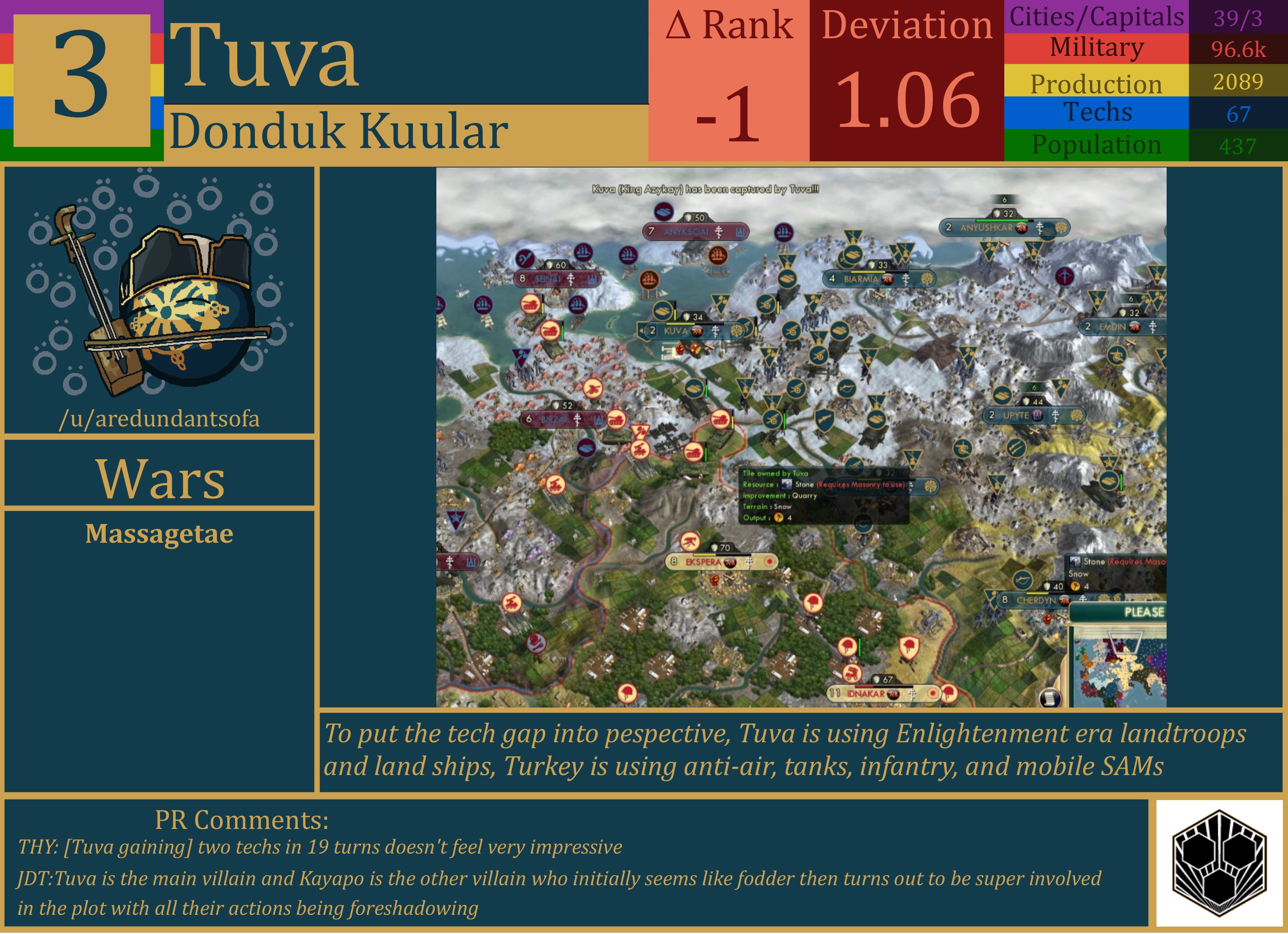 CBR In-Game Screenshot of Tuva