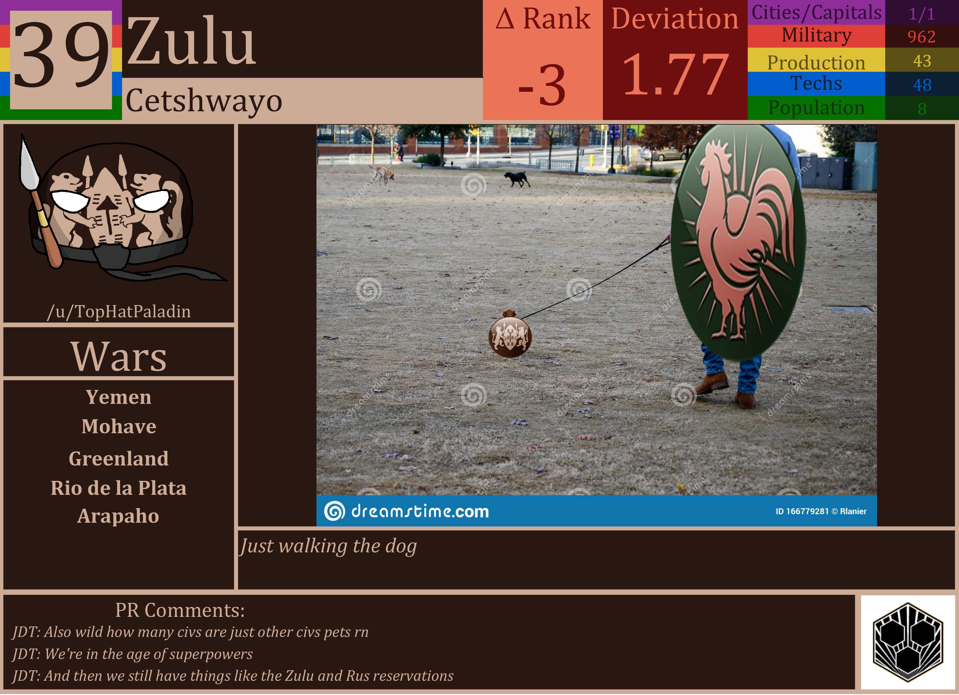 CBR In-Game Screenshot of Zulu