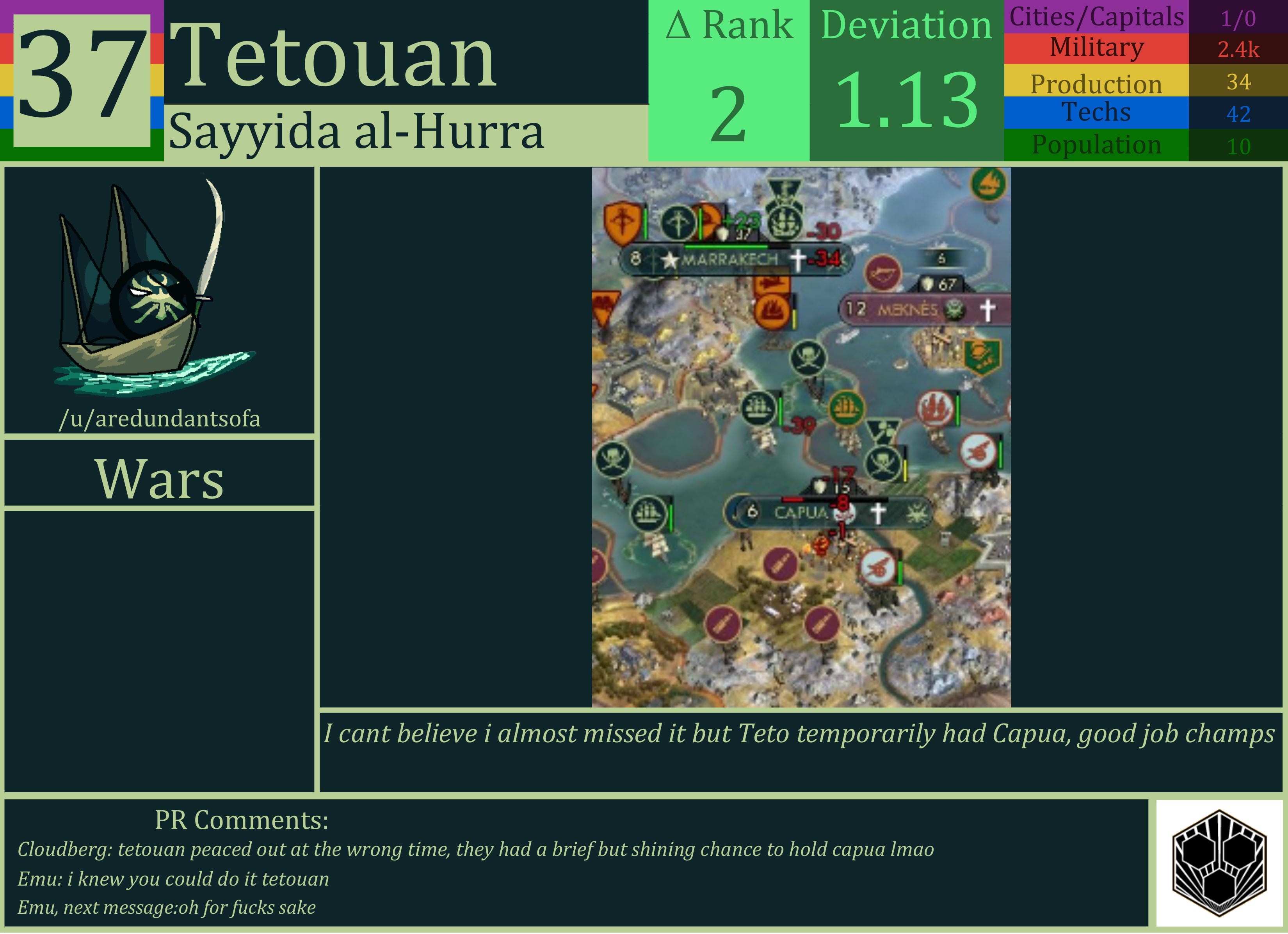 CBR In-Game Screenshot of Tetouan