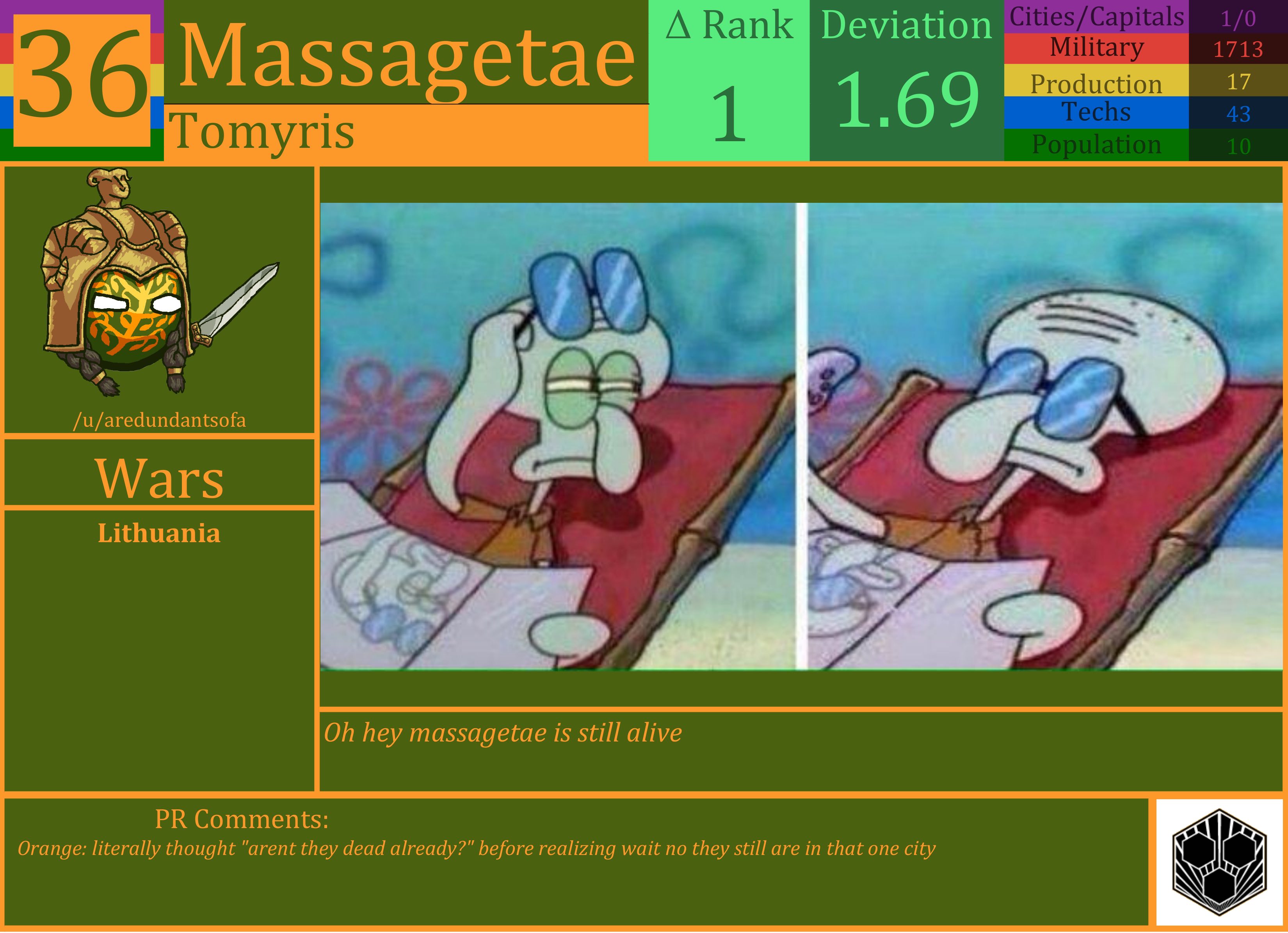 CBR In-Game Screenshot of Massagetae